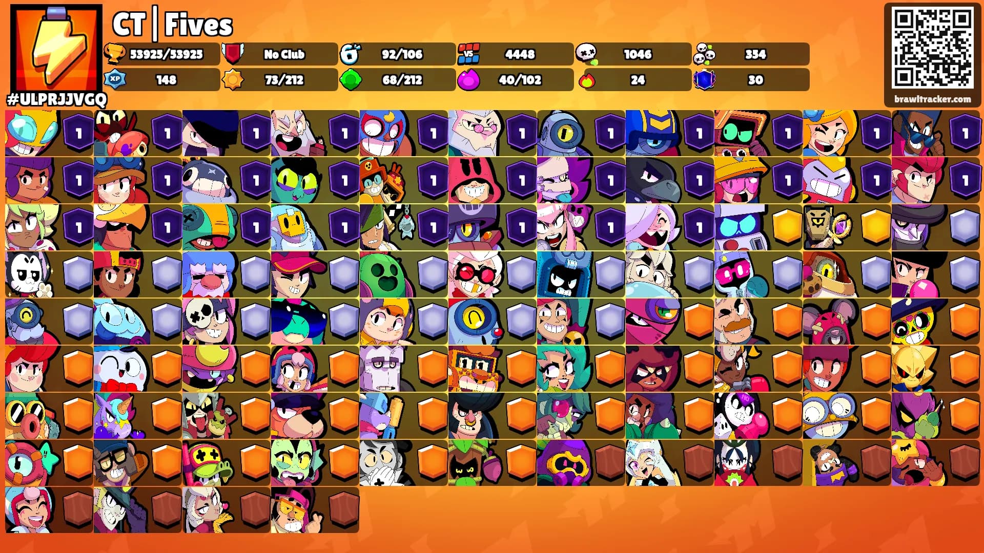 CT|Fives's Ranks