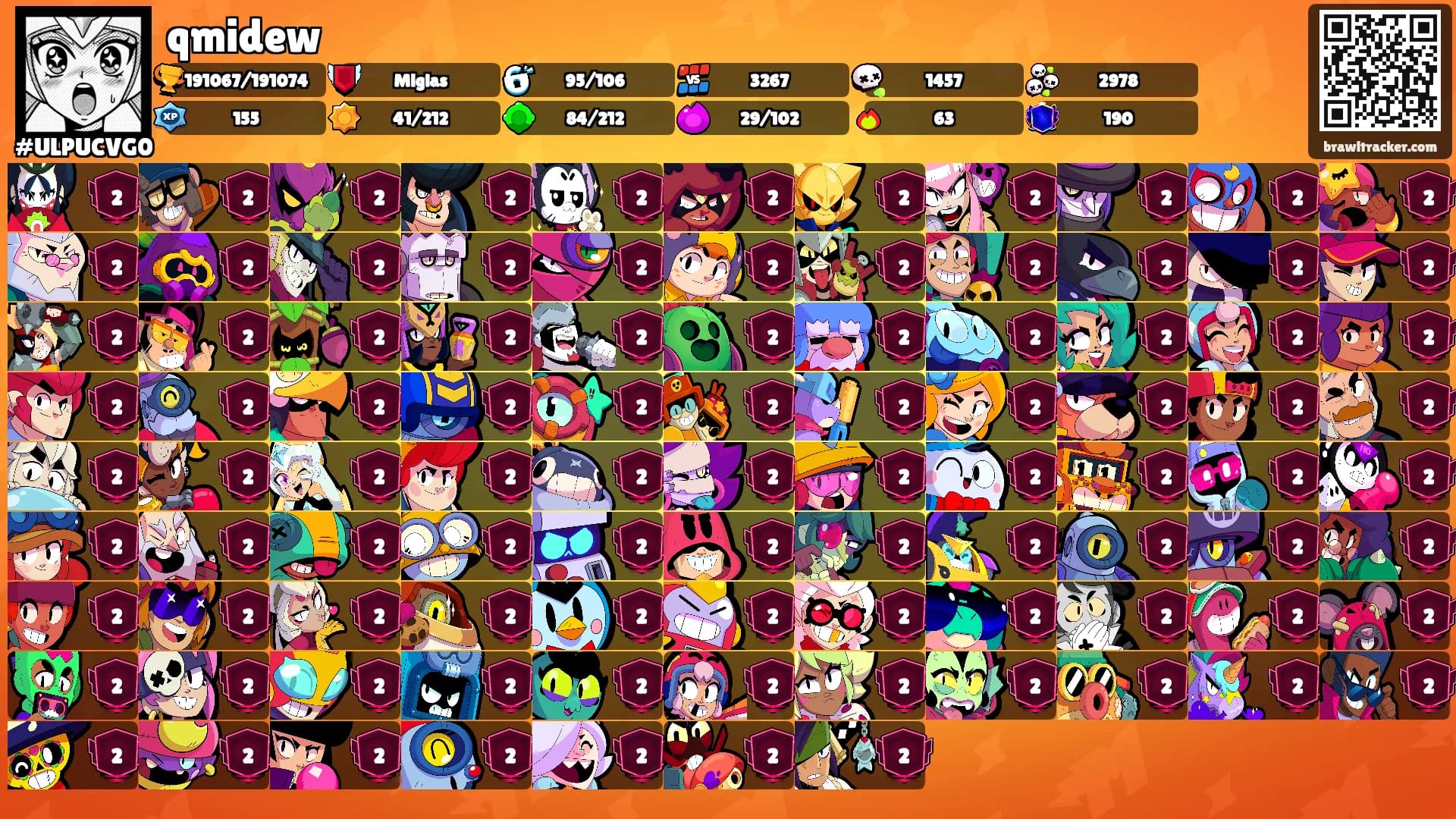 qmidew's Ranks
