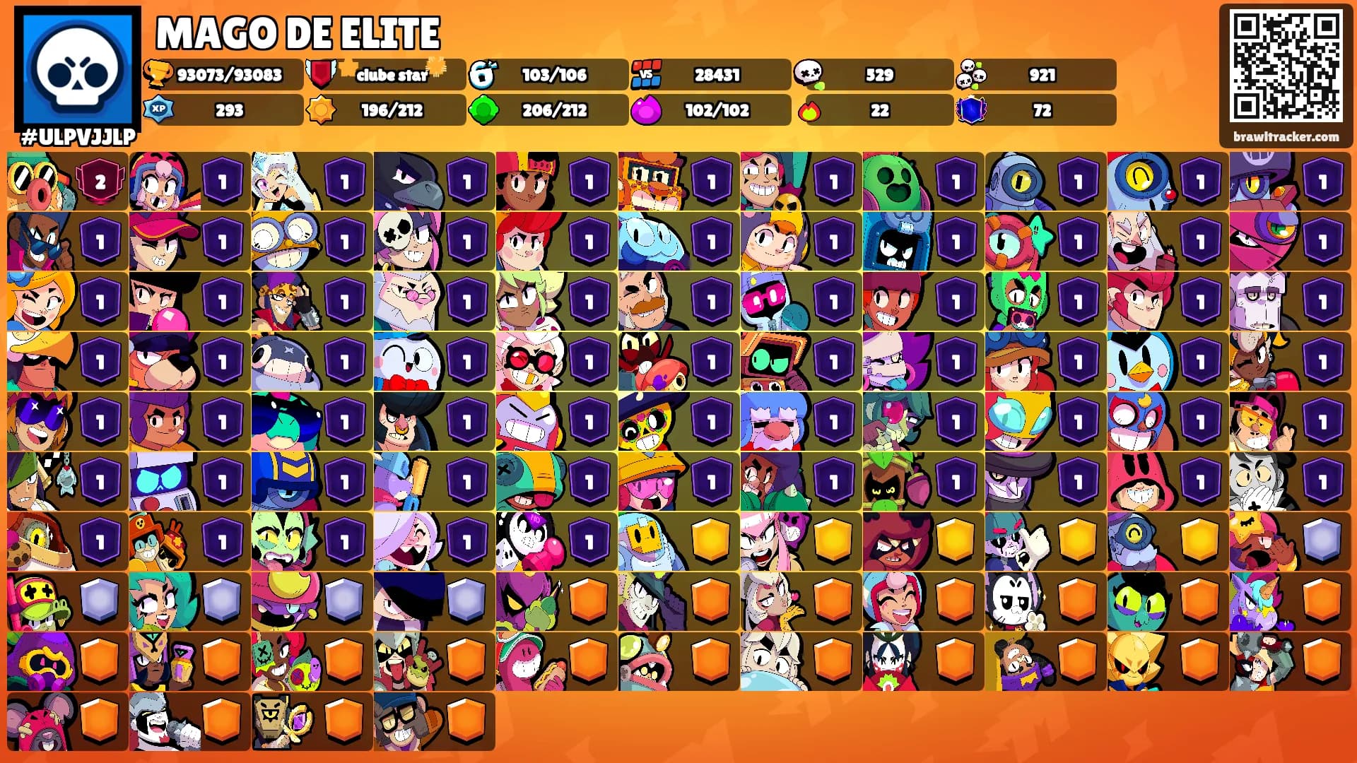 MAGO DE ELITE's Ranks