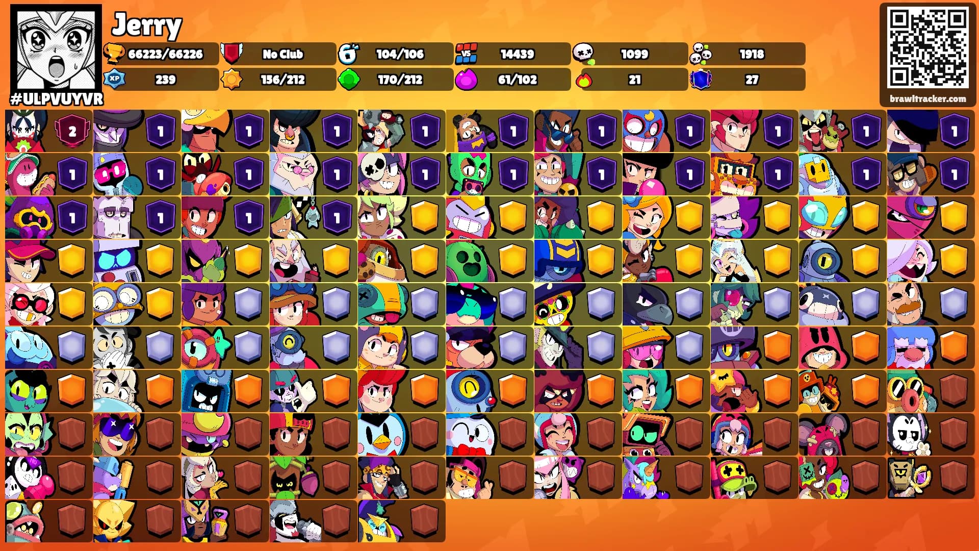 Jerry's Ranks