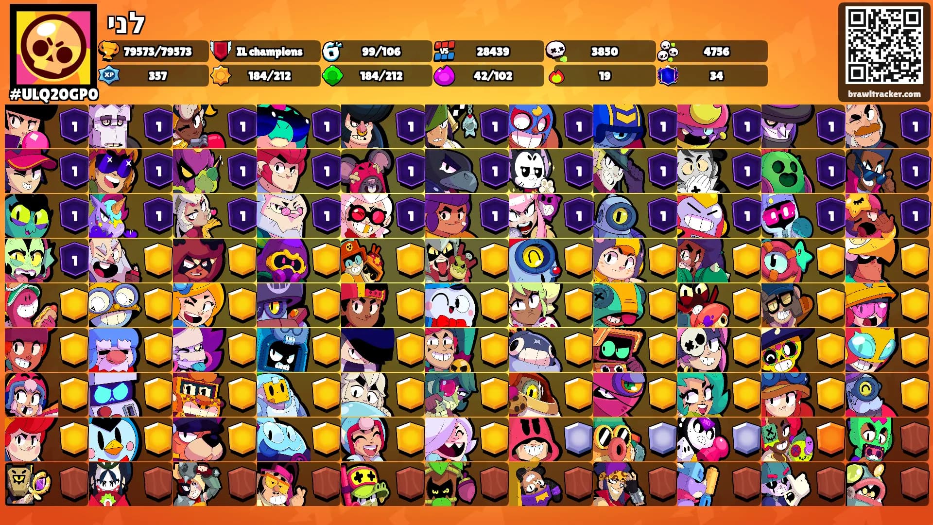 לני's Ranks