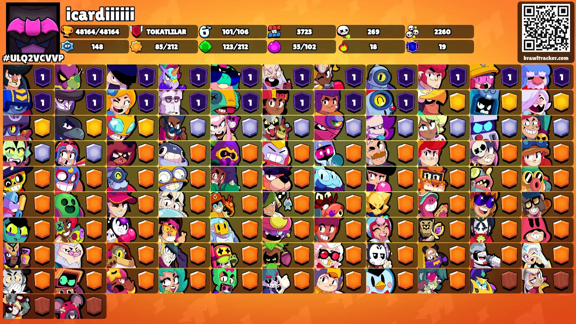 icardiiiiii's Ranks