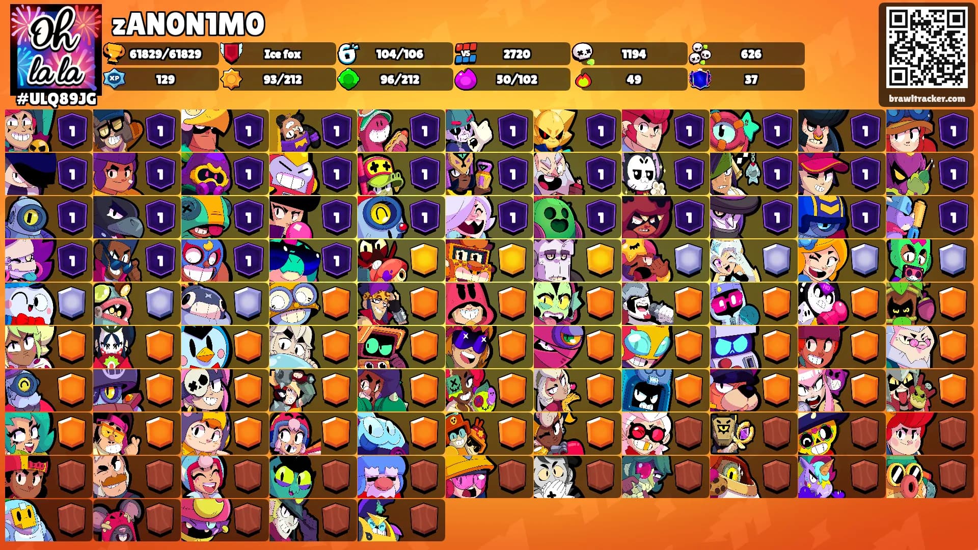 zAN0N1M0's Ranks