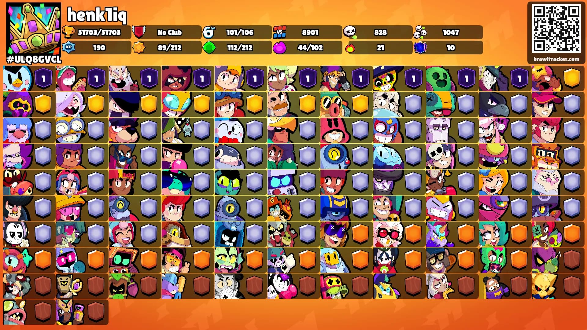 henk1iq's Ranks
