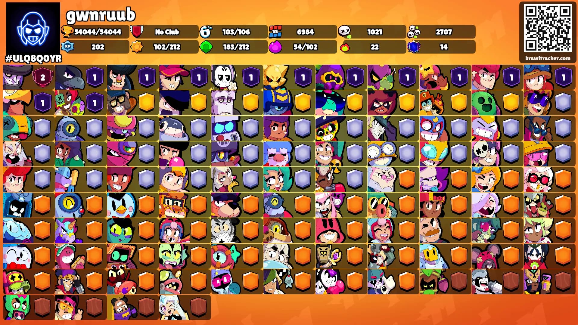 gwnruub's Ranks