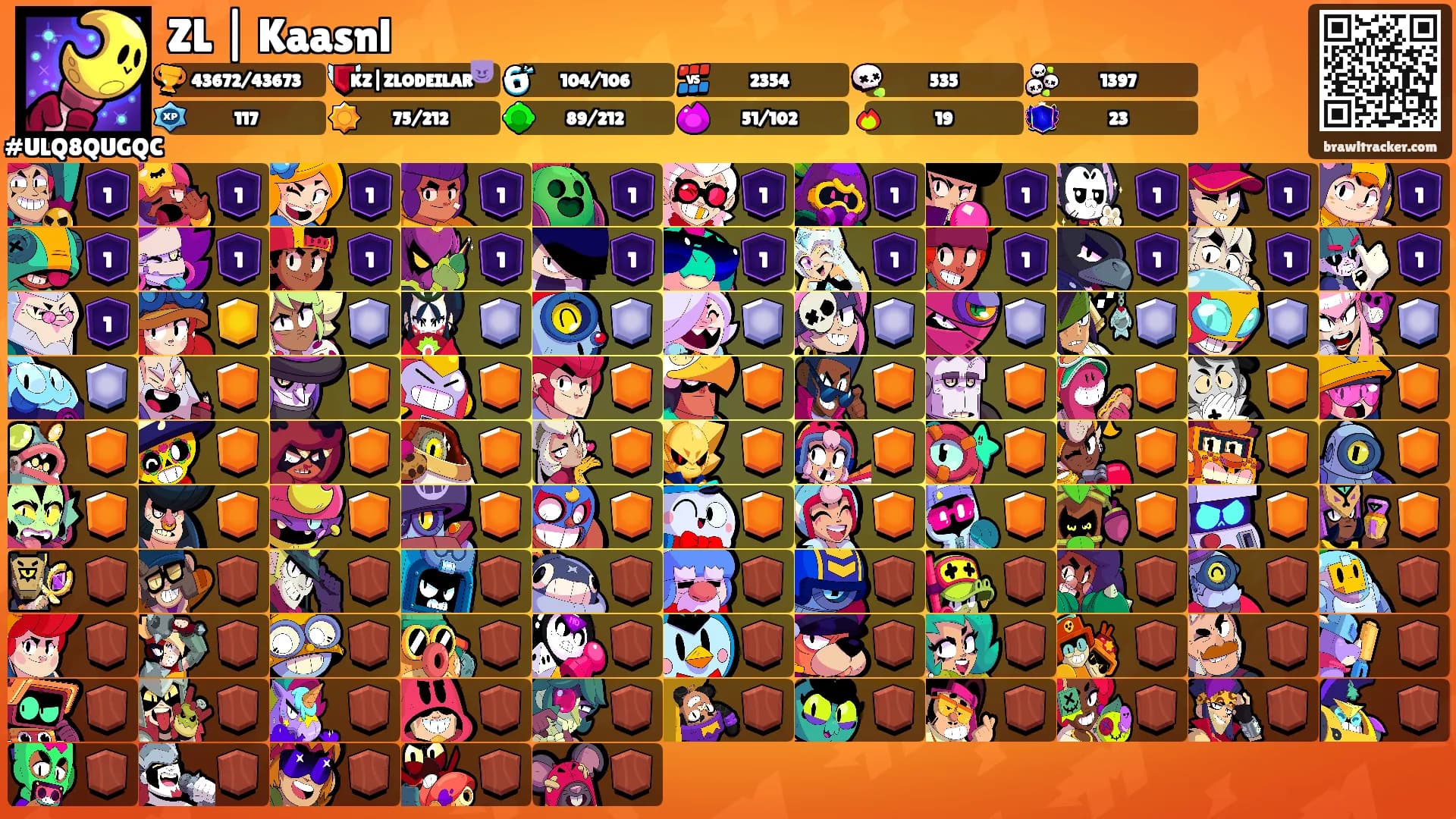 ZL | Kaasnl's Ranks