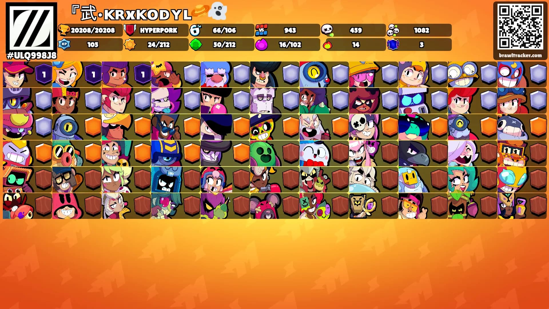 『武•ᴋʀxᴋᴏᴅʏʟ🪐👻's Ranks