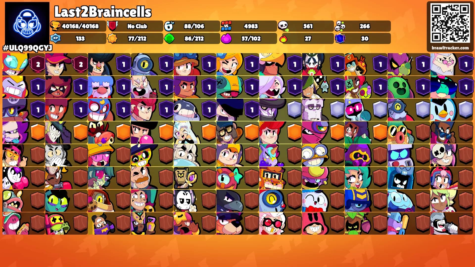 Last2Braincells's Ranks