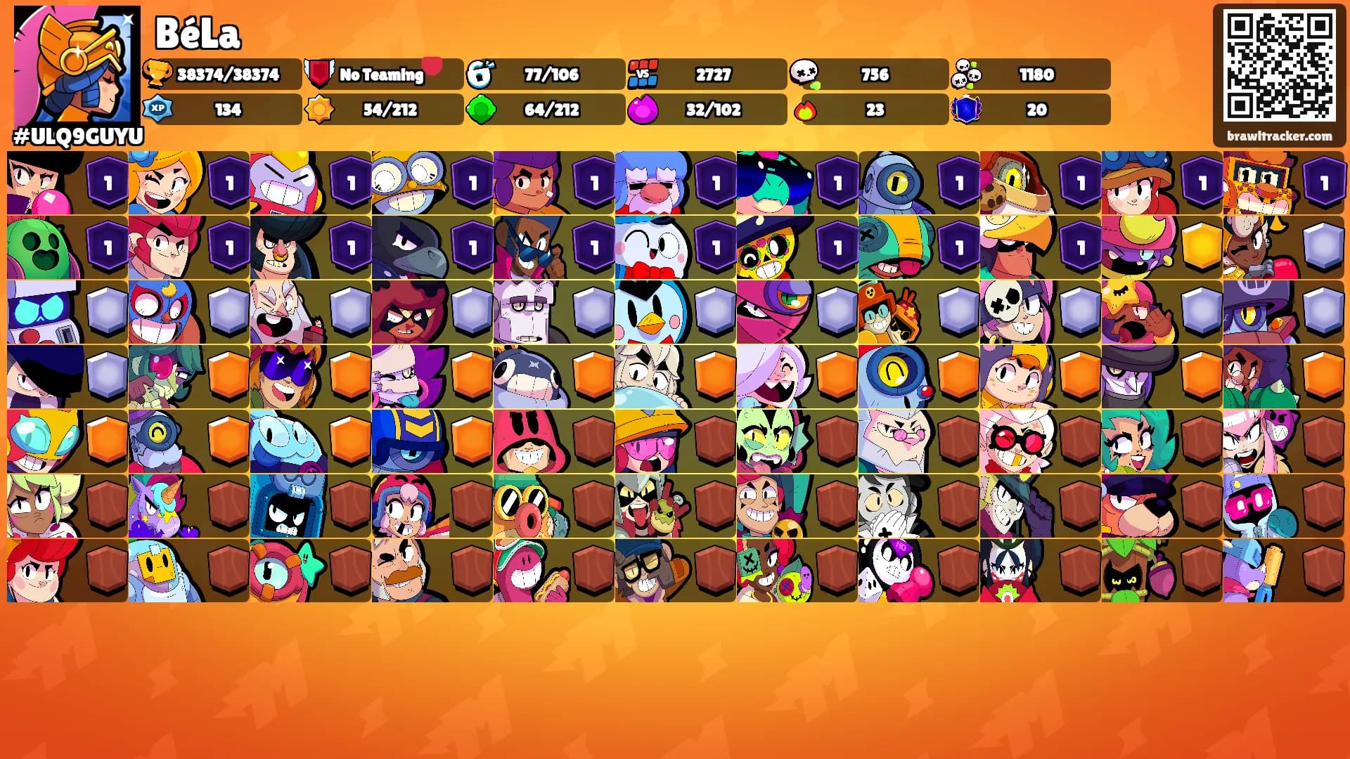 BéLa's Ranks