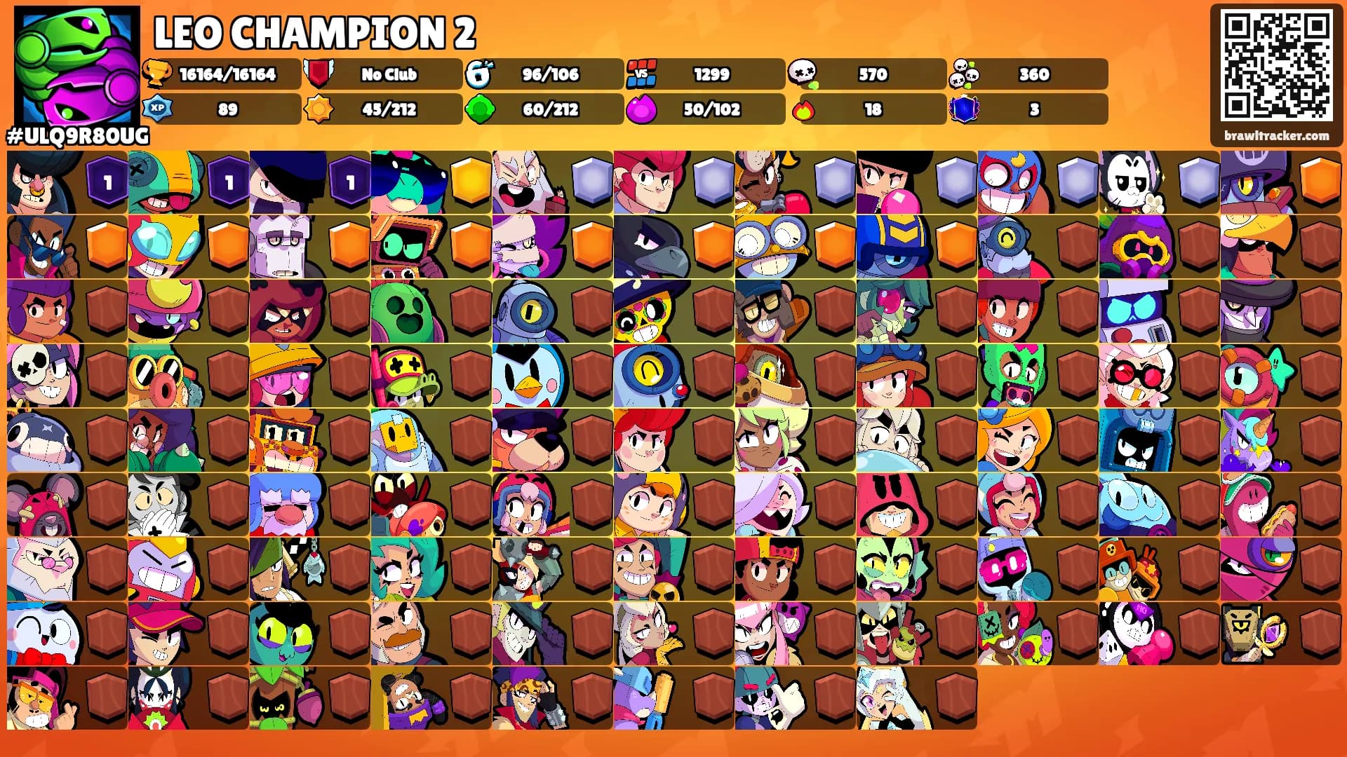 LEO CHAMPION 2's Ranks