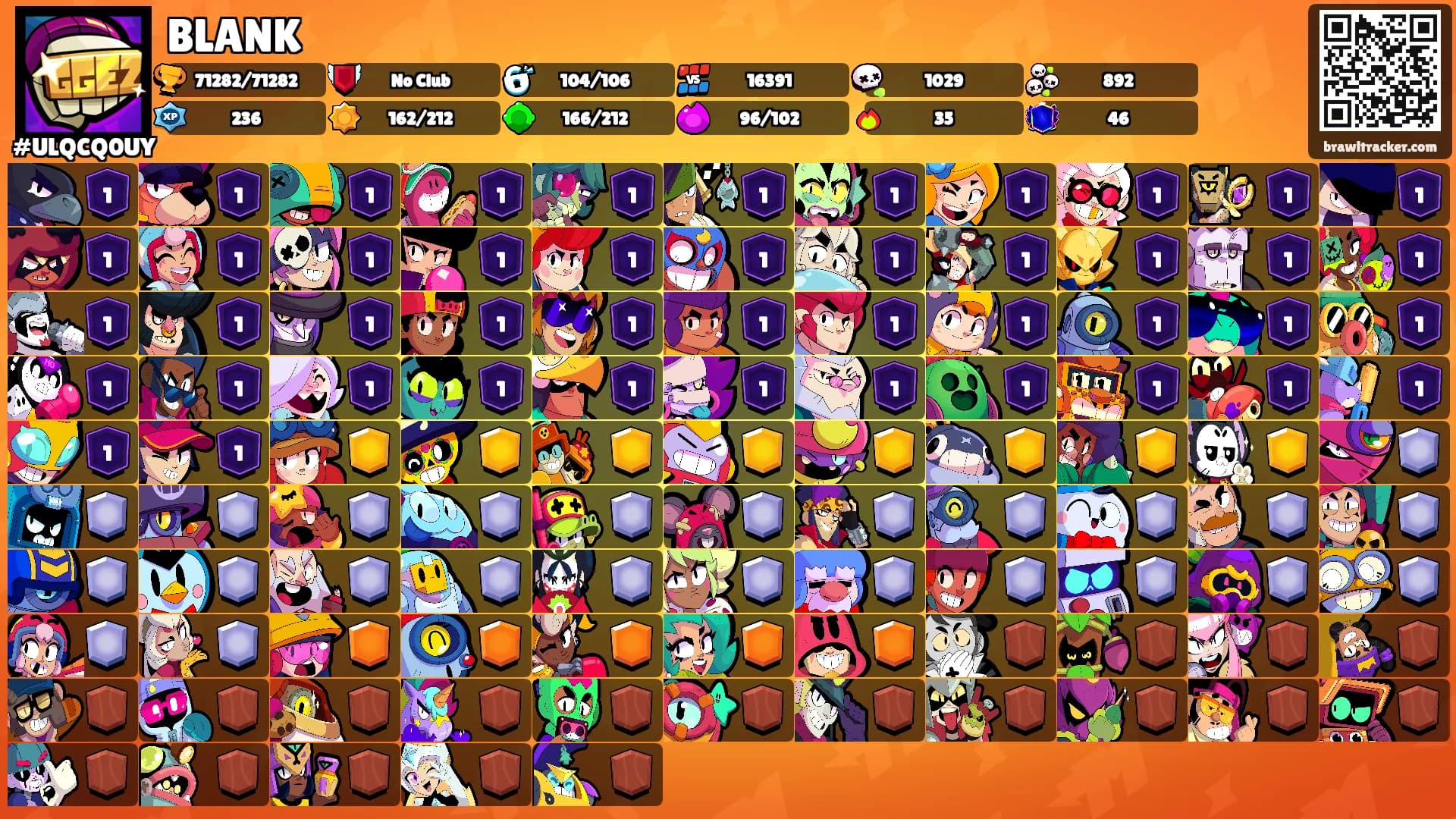 BLANK's Ranks