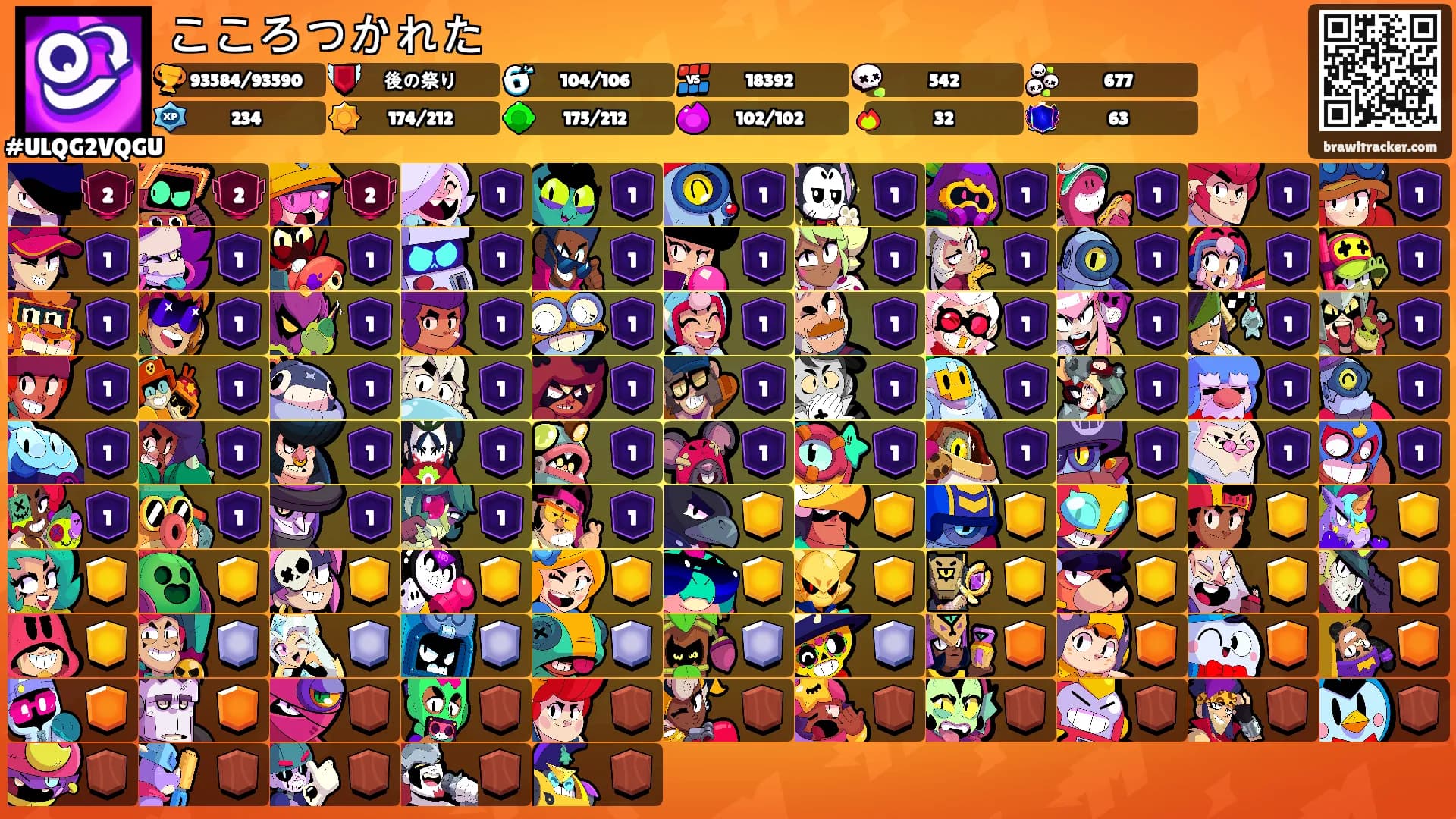 こころつかれた's Ranks