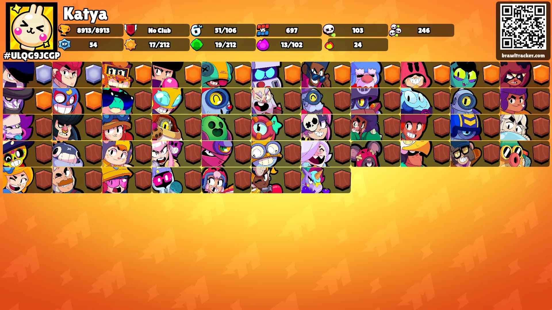 Katya's Ranks