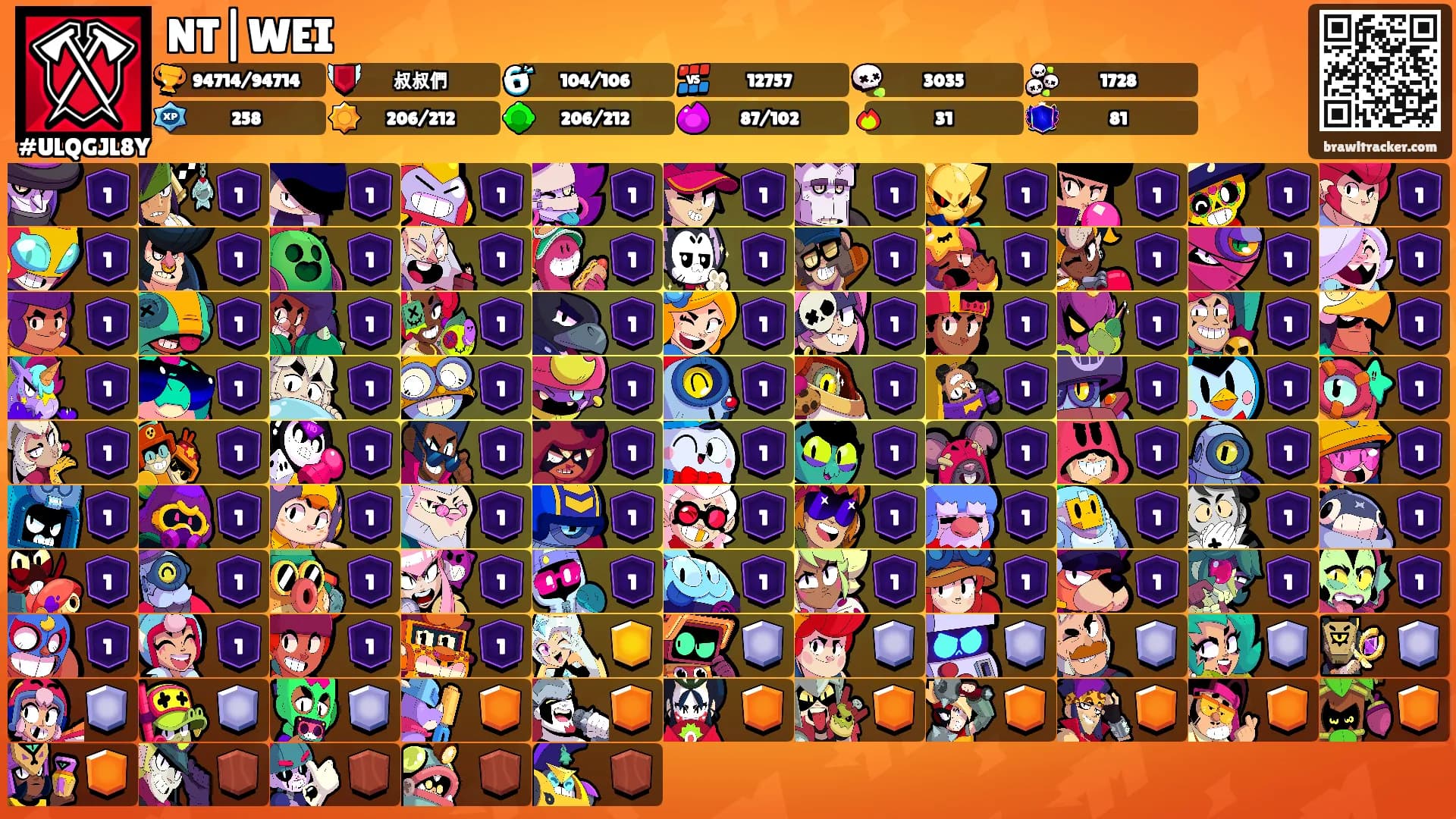 NT|WEI's Ranks