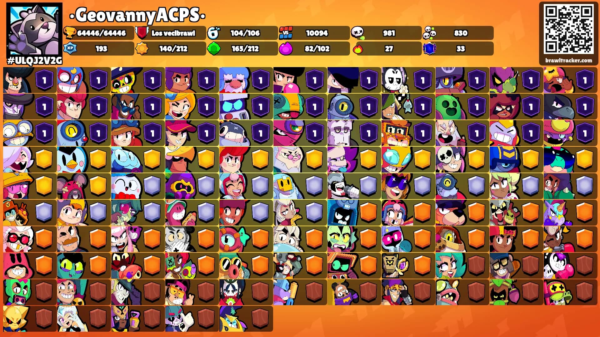 •GeovannyACPS•'s Ranks