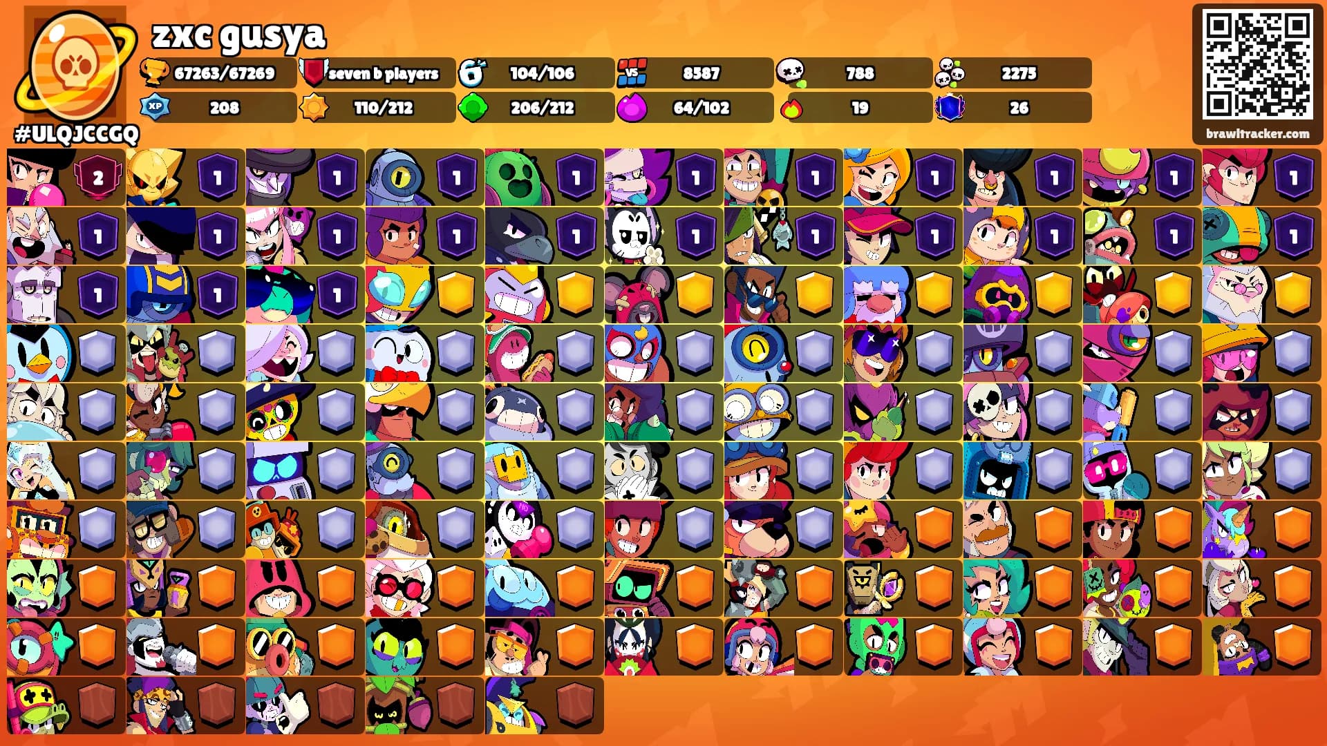 zxc gusya's Ranks