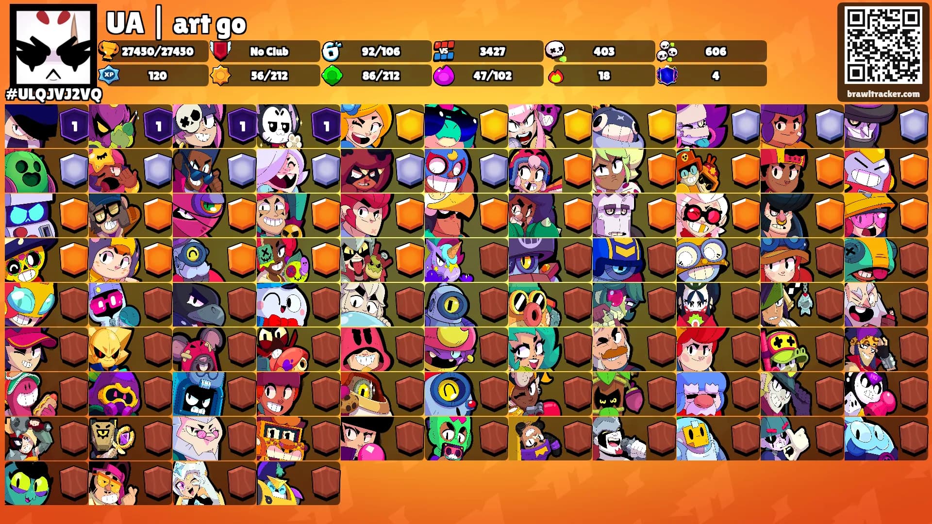 UA | art go's Ranks