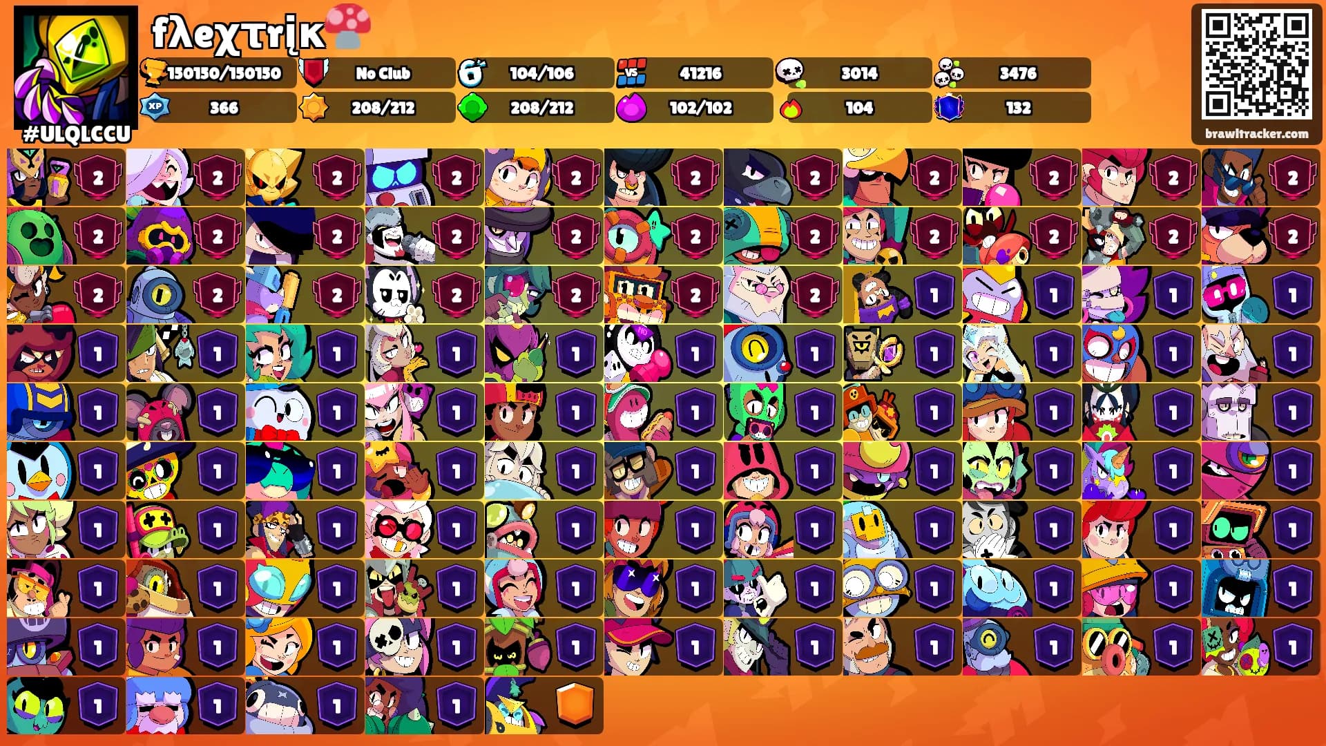 fλeχτrįκ🍄's Ranks