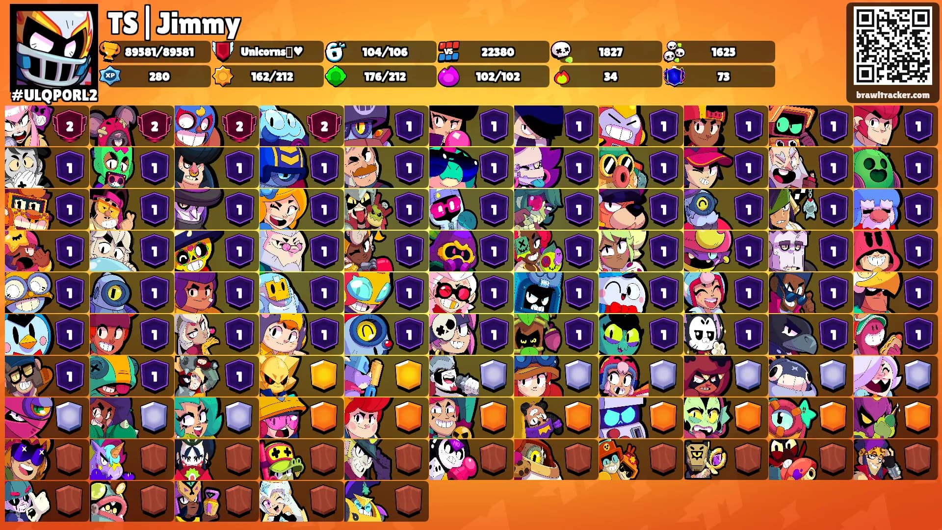 TS|Jimmy's Ranks