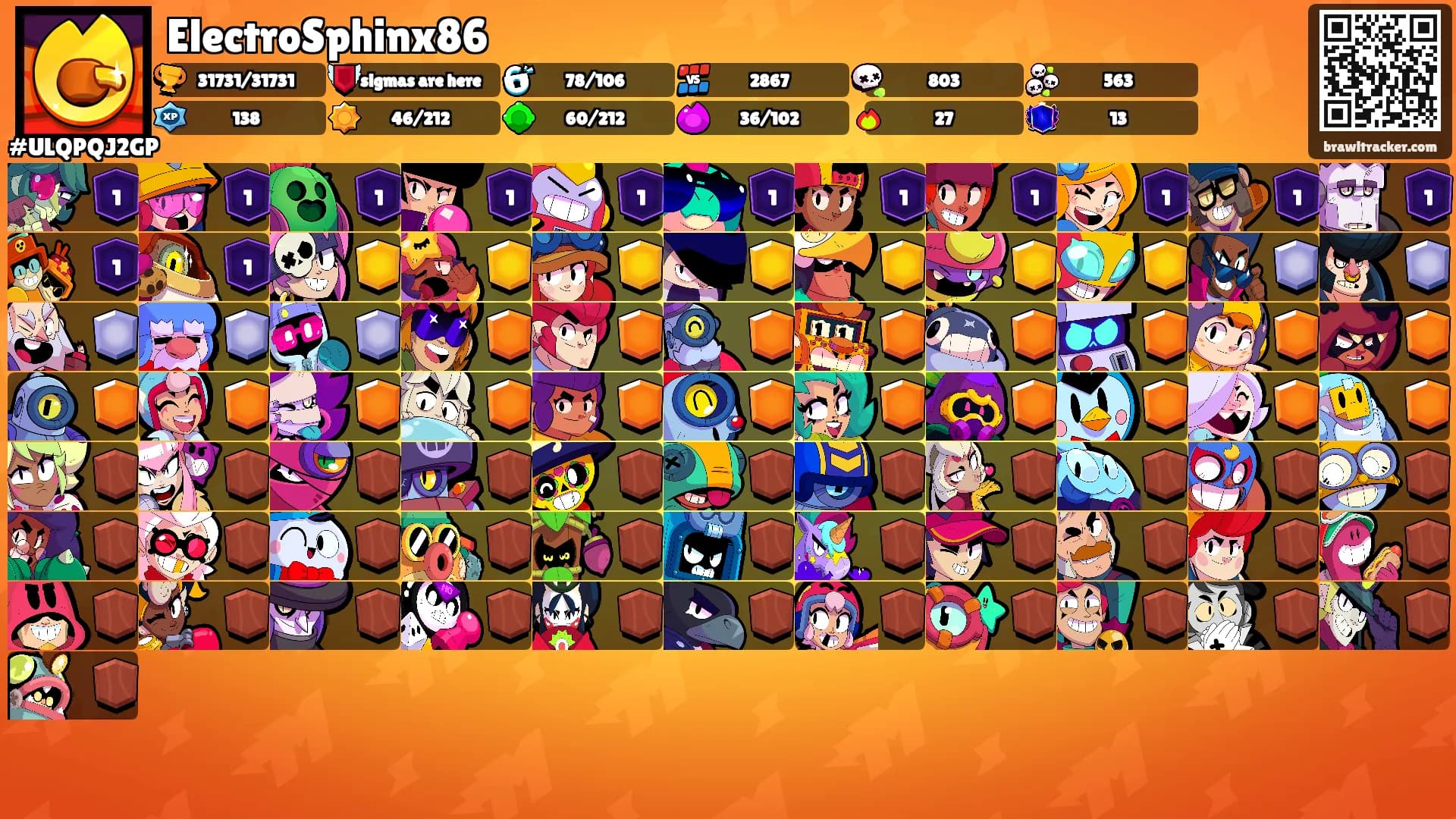 ElectroSphinx86's Ranks