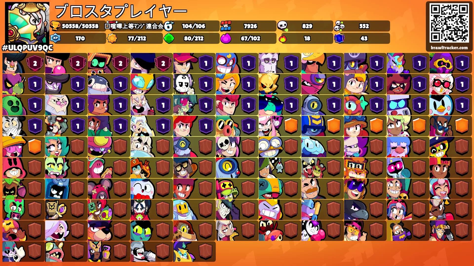 ブロスタプレイヤー's Ranks
