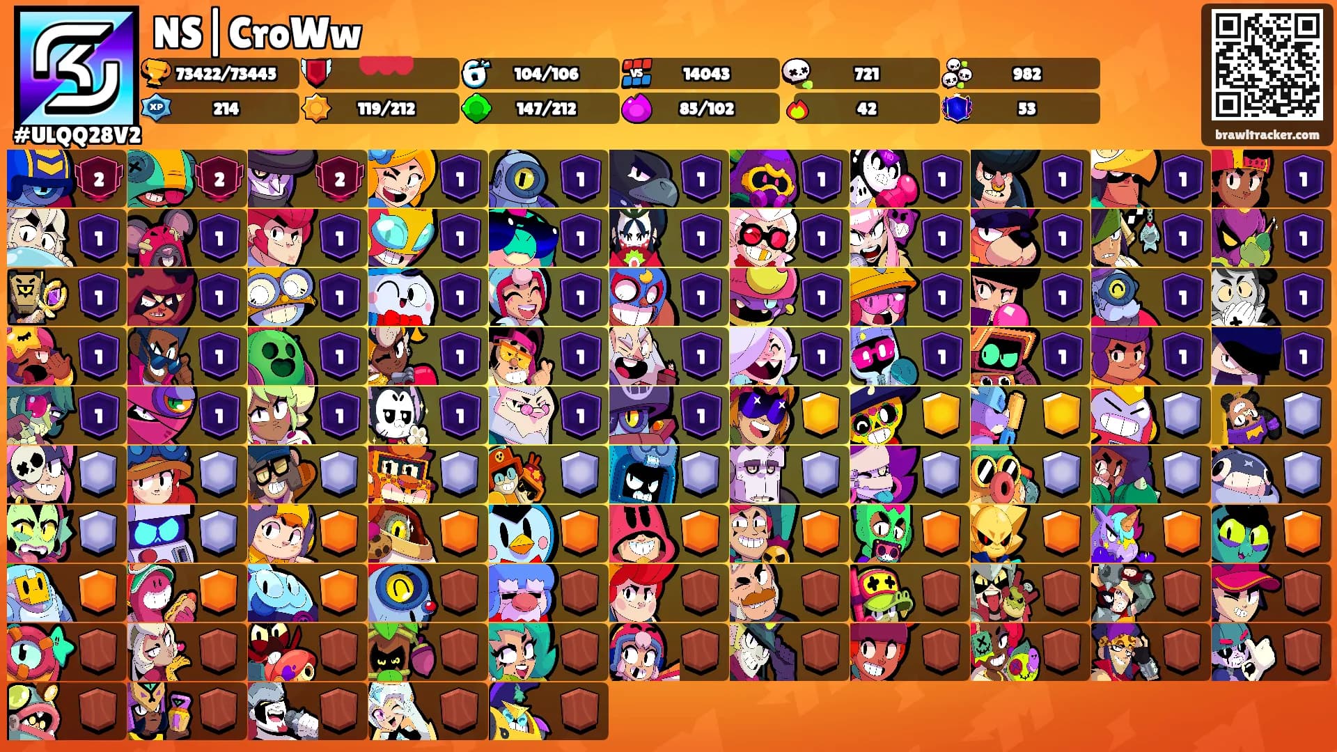 NS|CroWw's Ranks