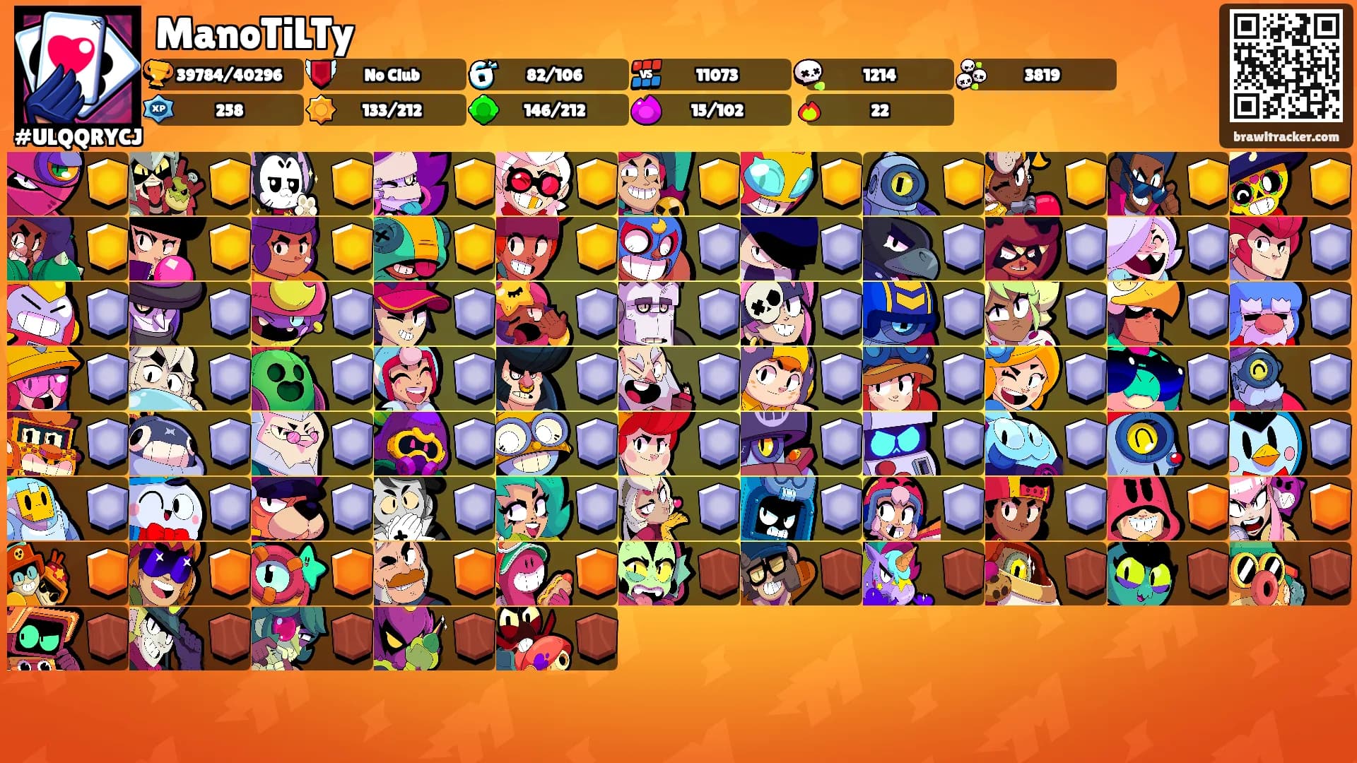 ManoTiLTy's Ranks