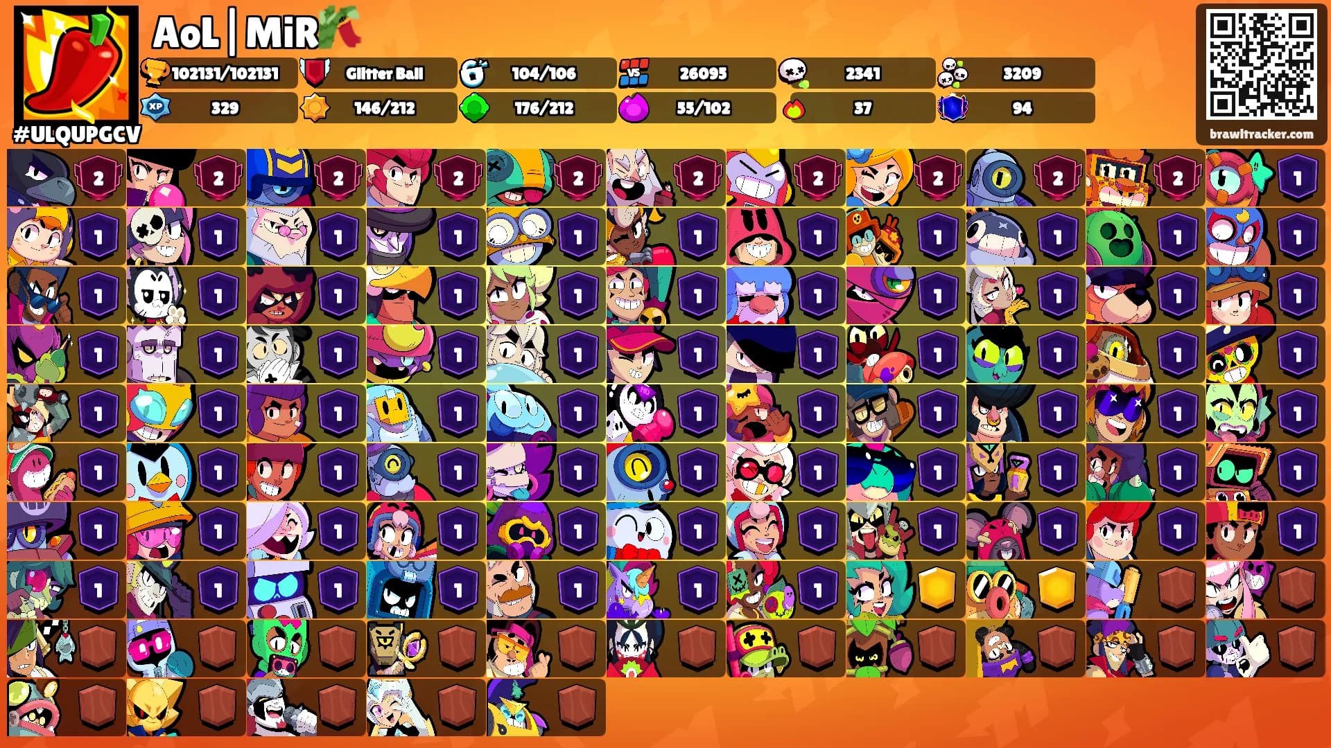 AoL|MiR🎋's Ranks