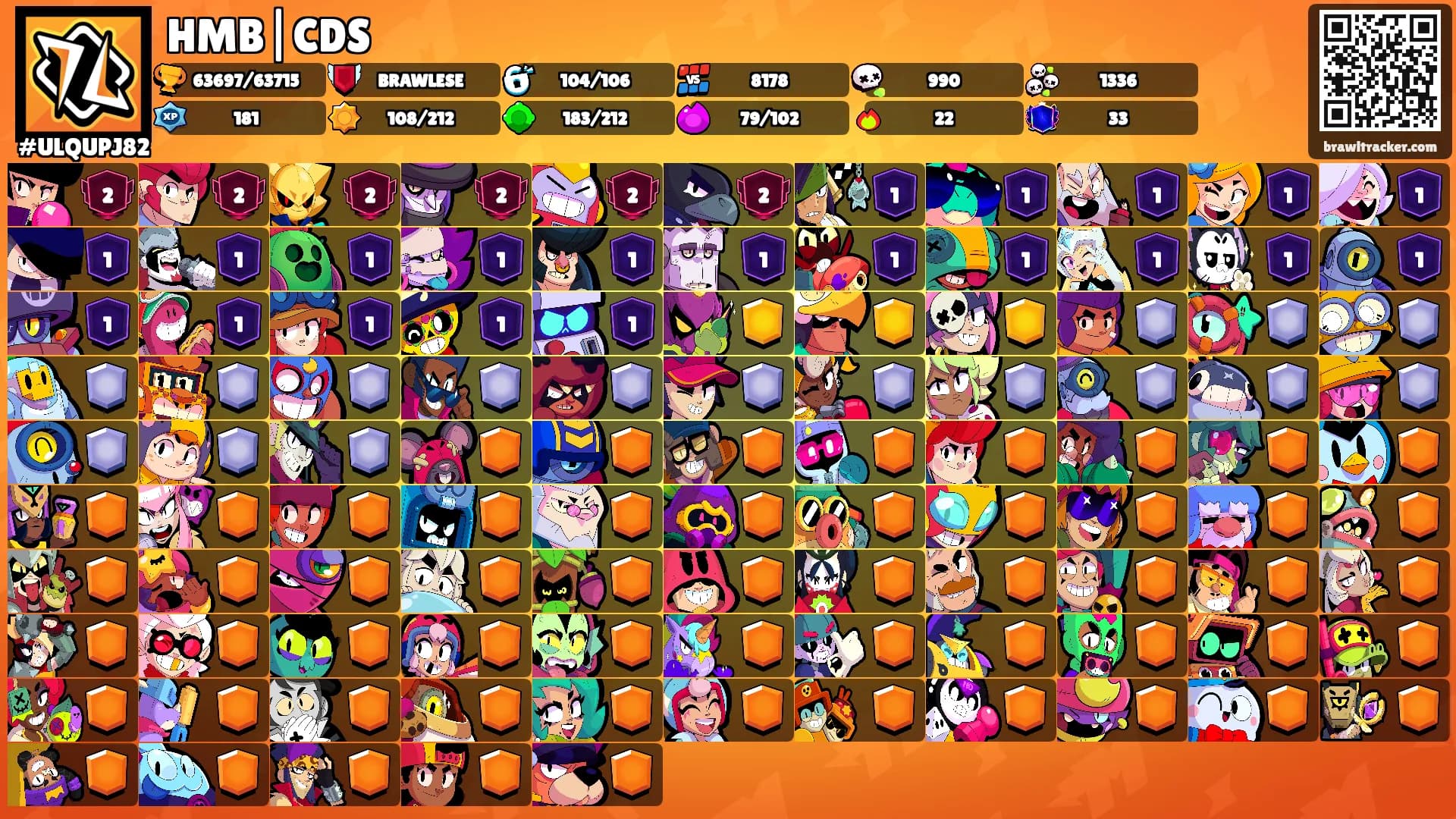 HMB|CDS's Ranks
