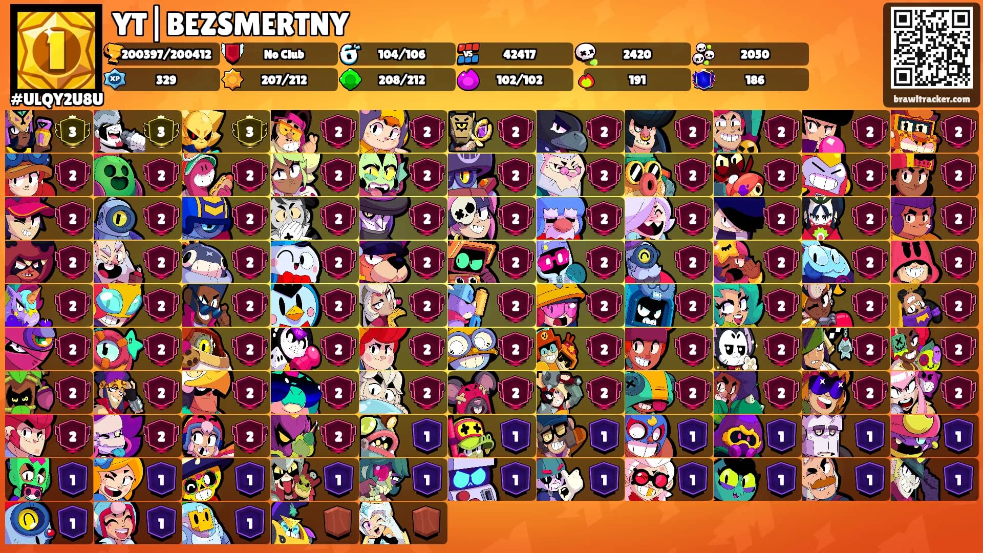 YT|BEZSMERTNY's Ranks