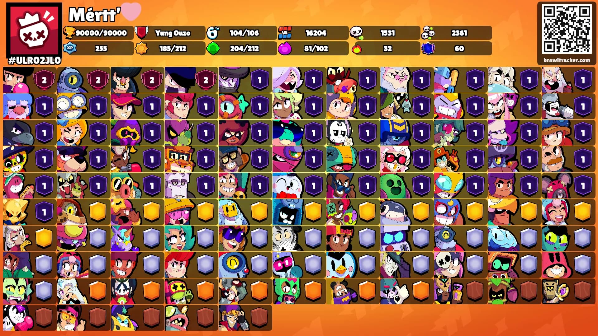 Mértt’🩷's Ranks