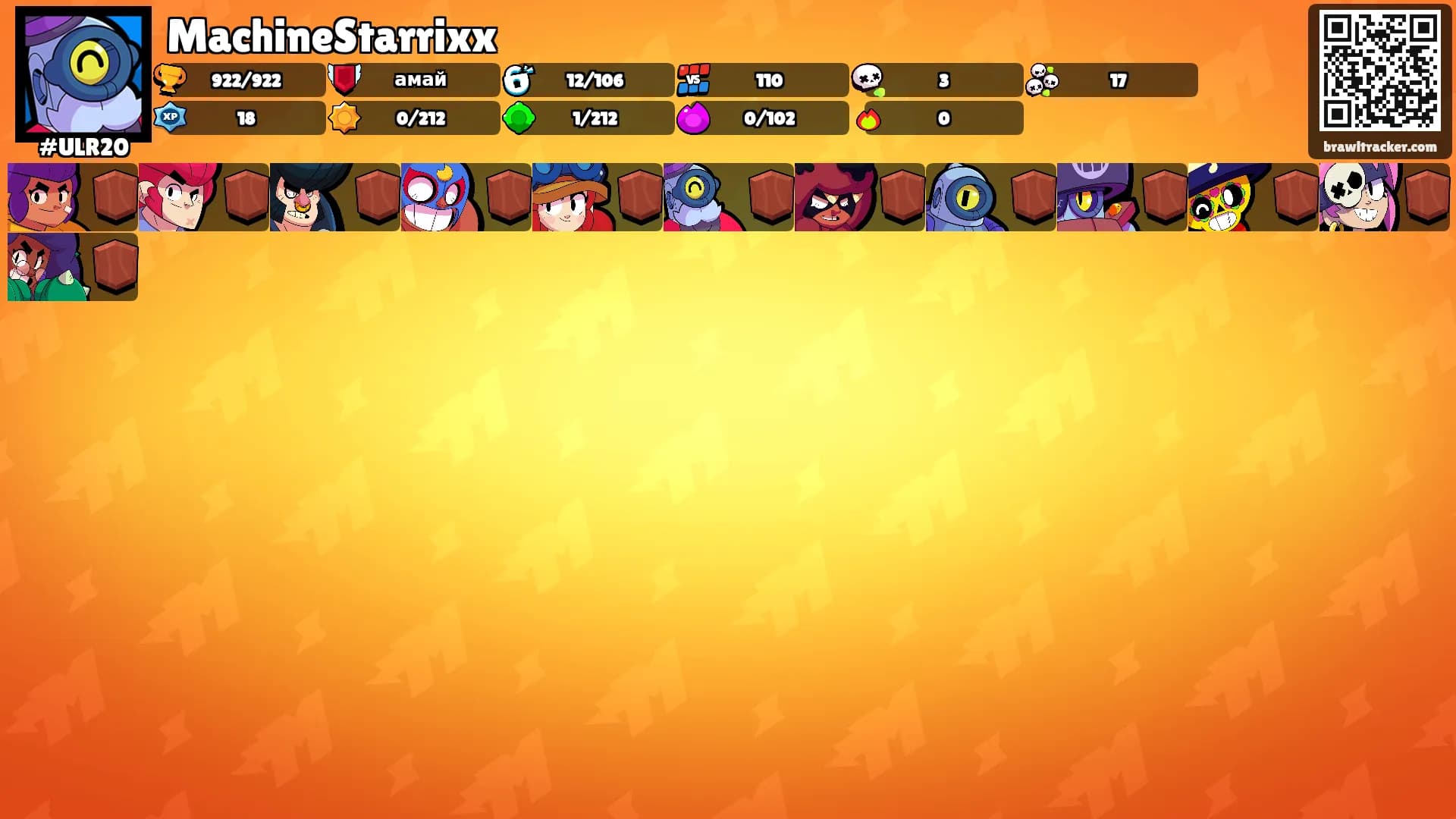 MachineStarrixx's Ranks