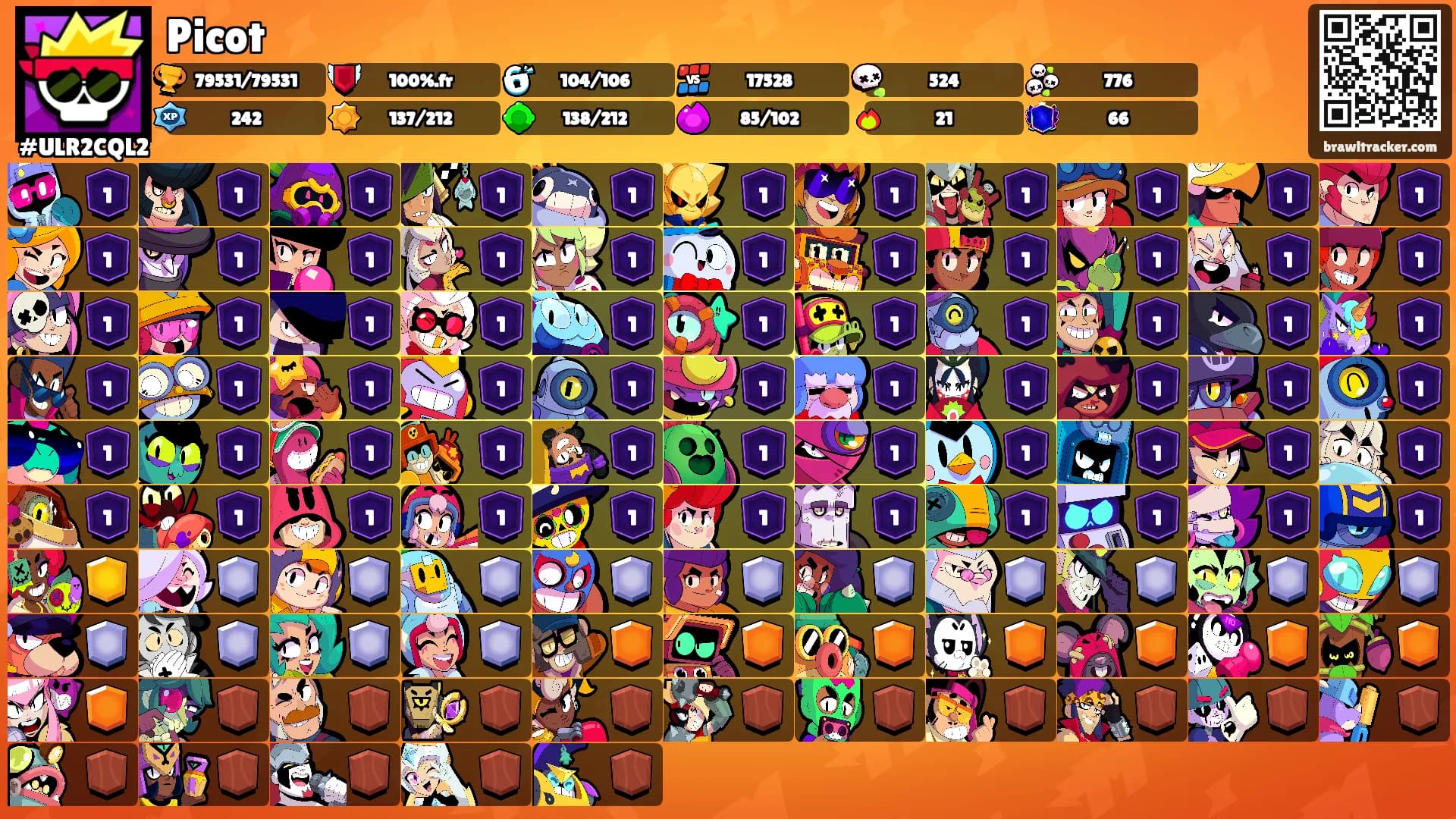 Picot's Ranks