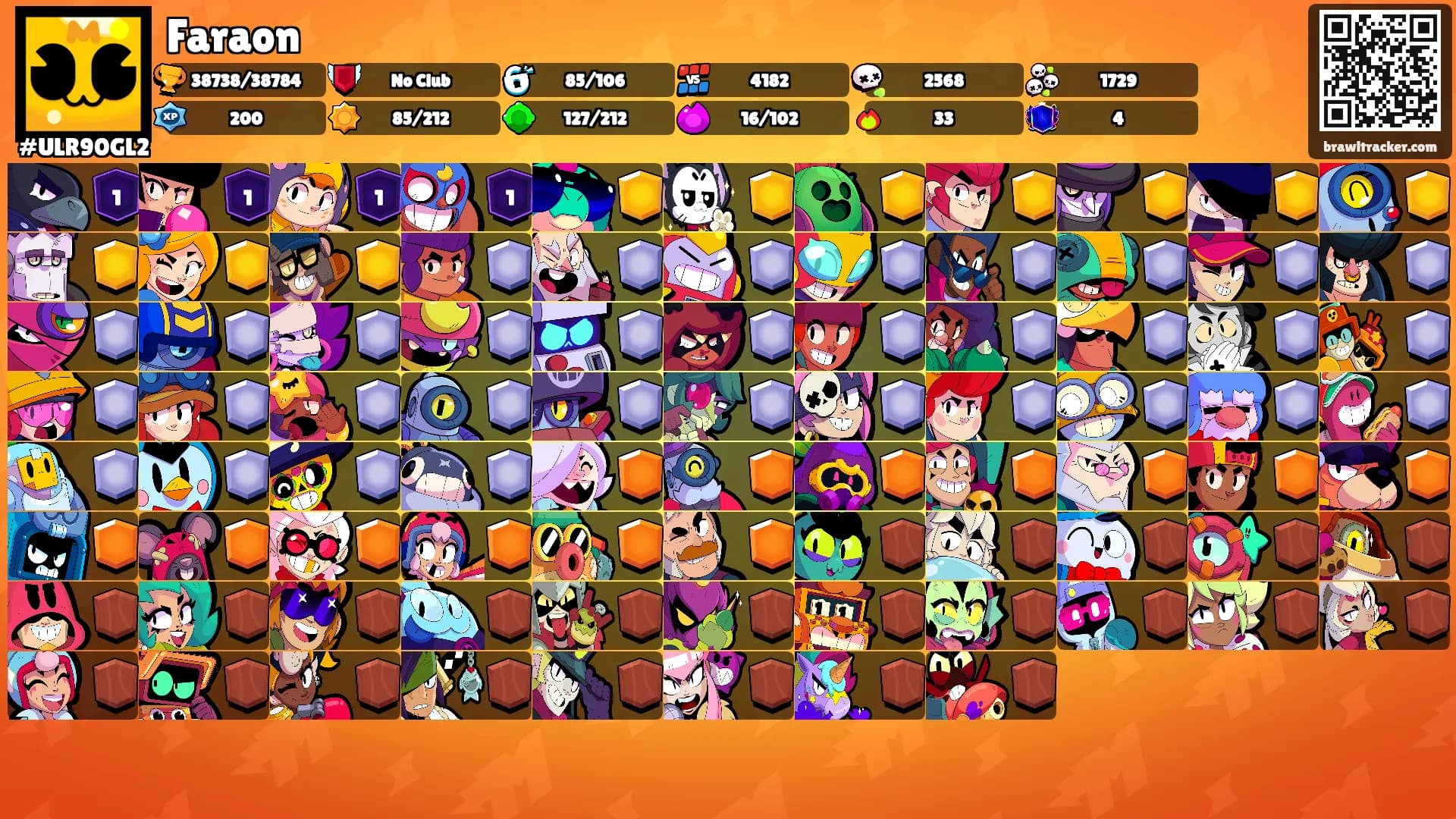 Faraon's Ranks