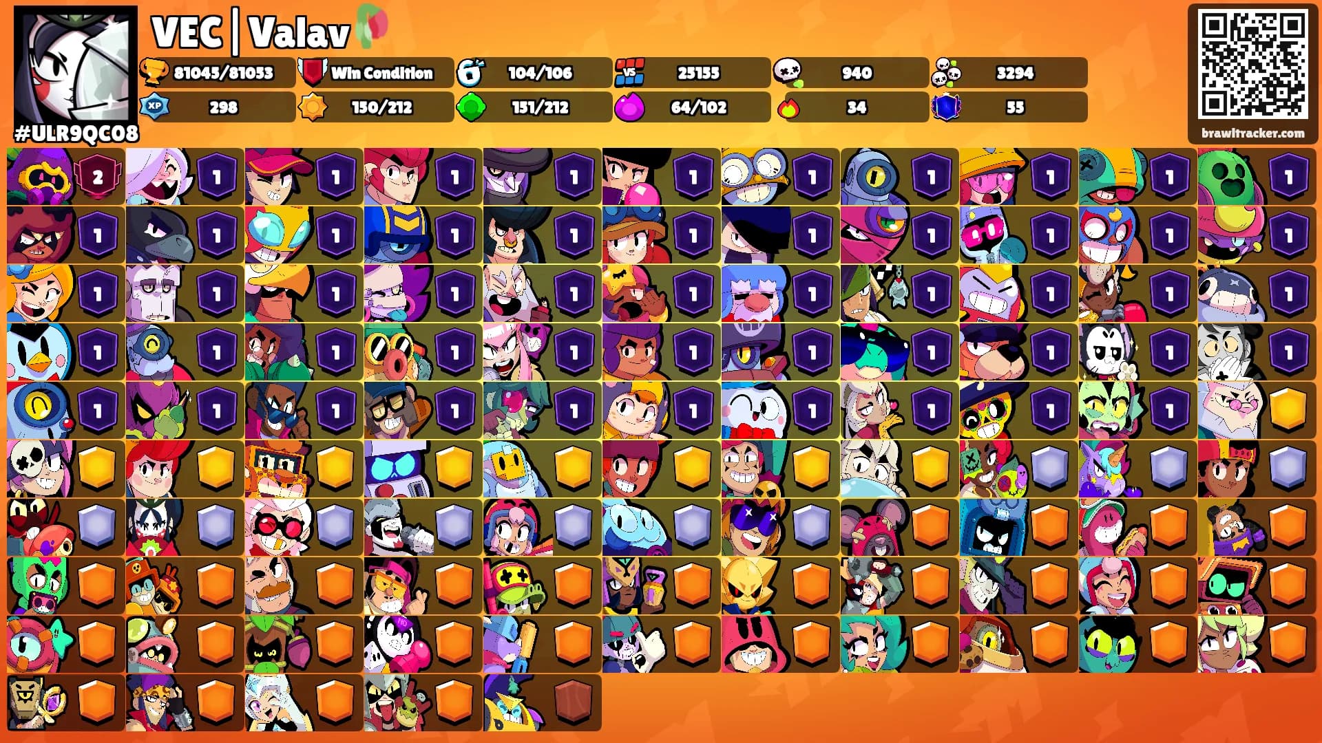 VEC|Valav🥀's Ranks