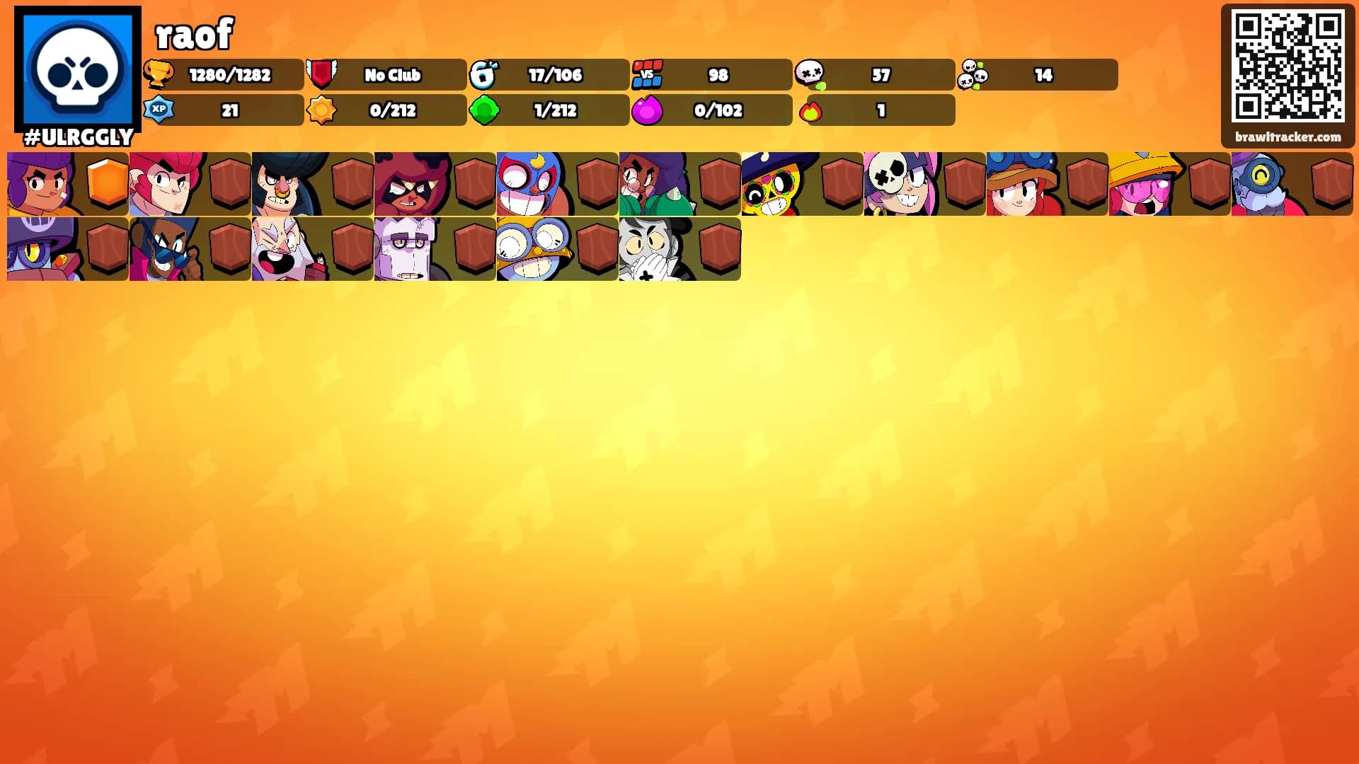 raof's Ranks