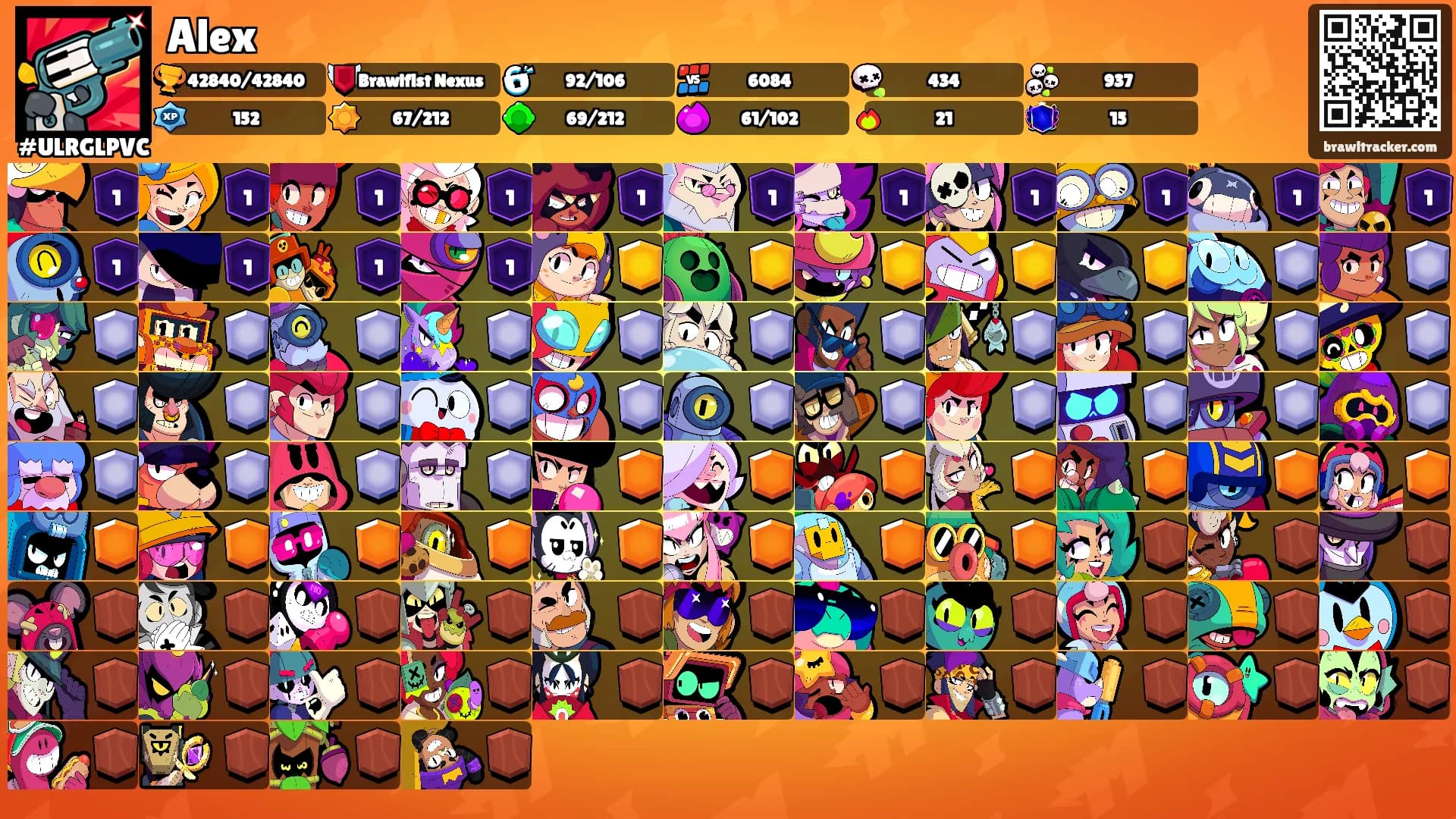 Alex's Ranks