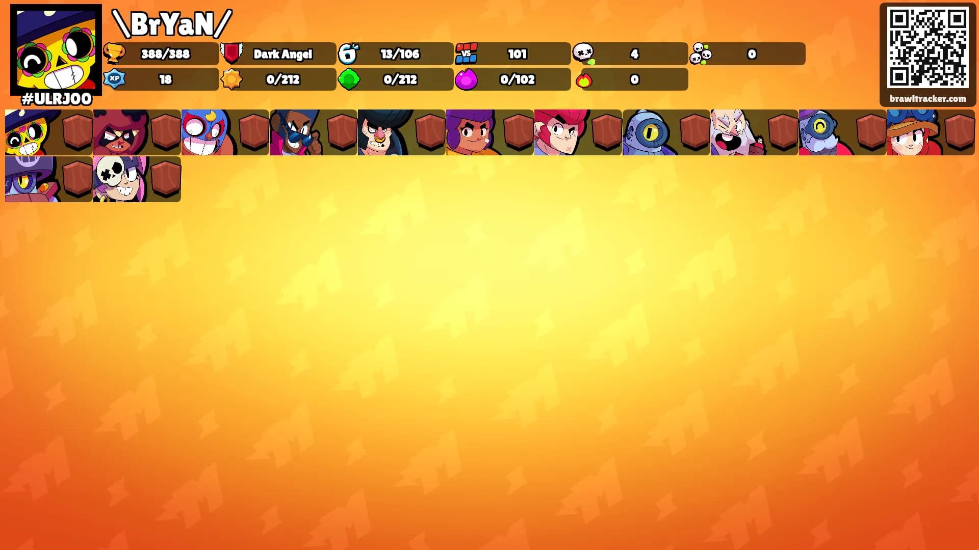 \BrYaN/'s Ranks