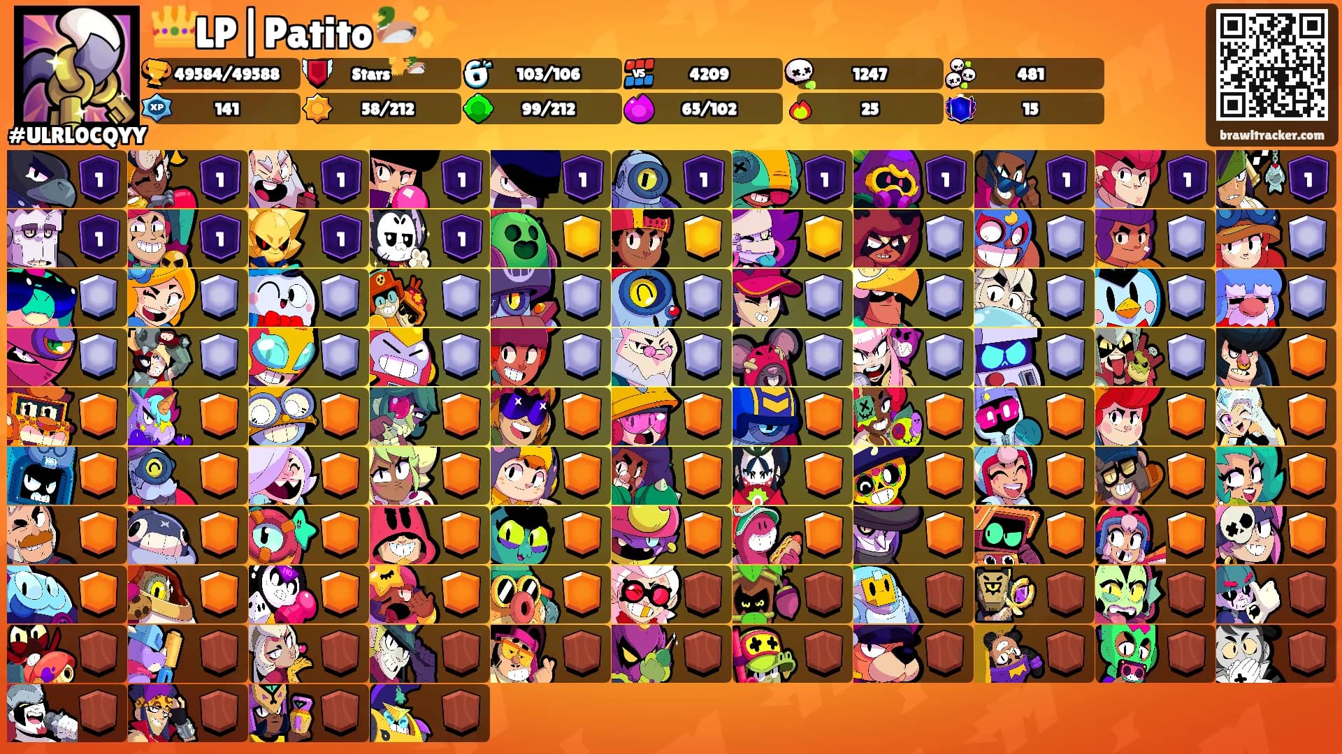 👑LP|Patito🦆✨'s Ranks