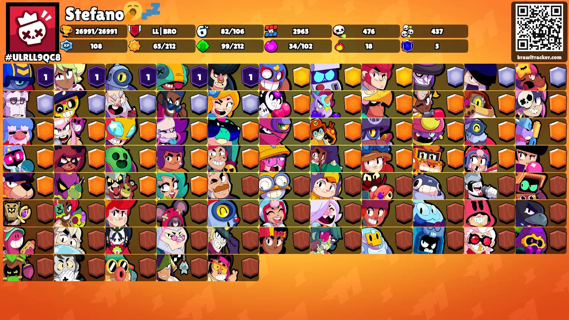 Stefano🥱💤's Ranks