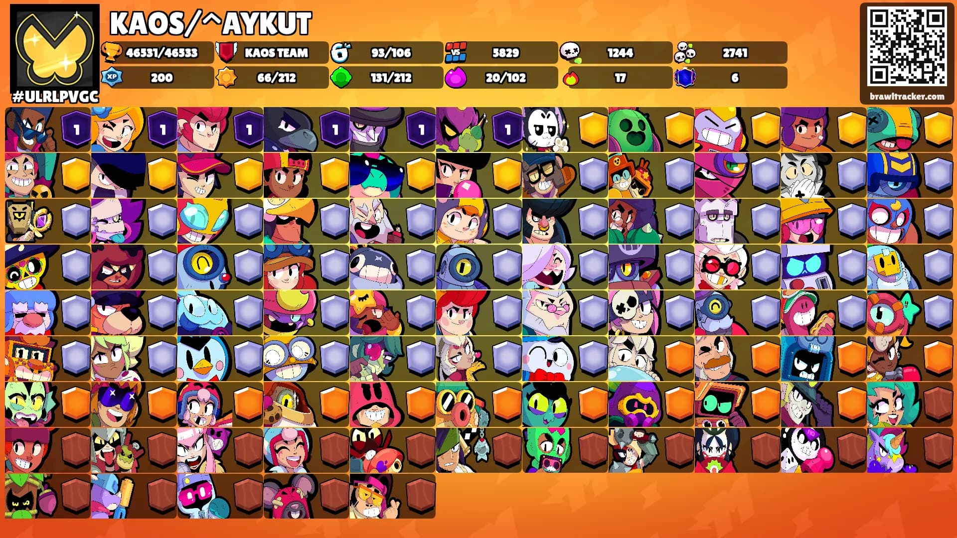 KAOS/^AYKUT's Ranks