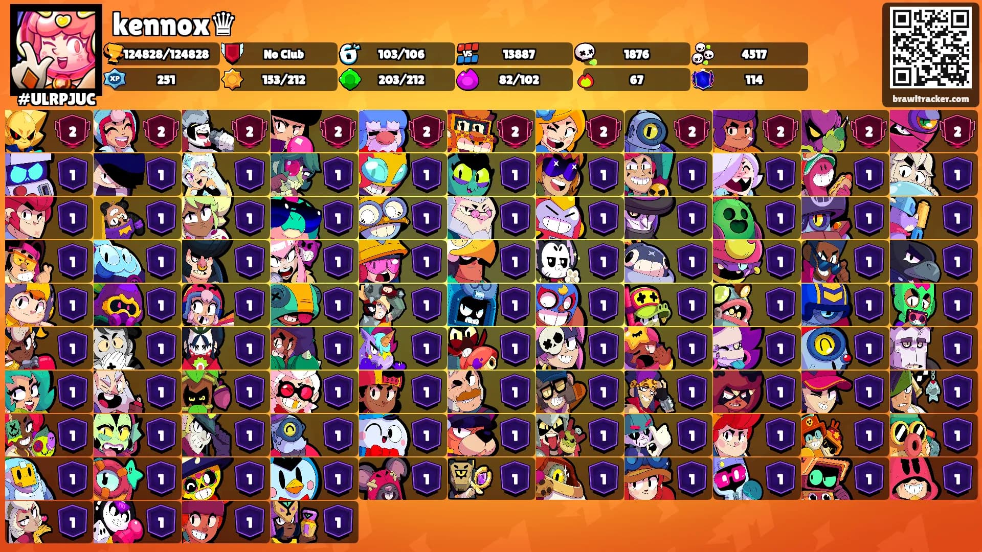 kennox♛'s Ranks