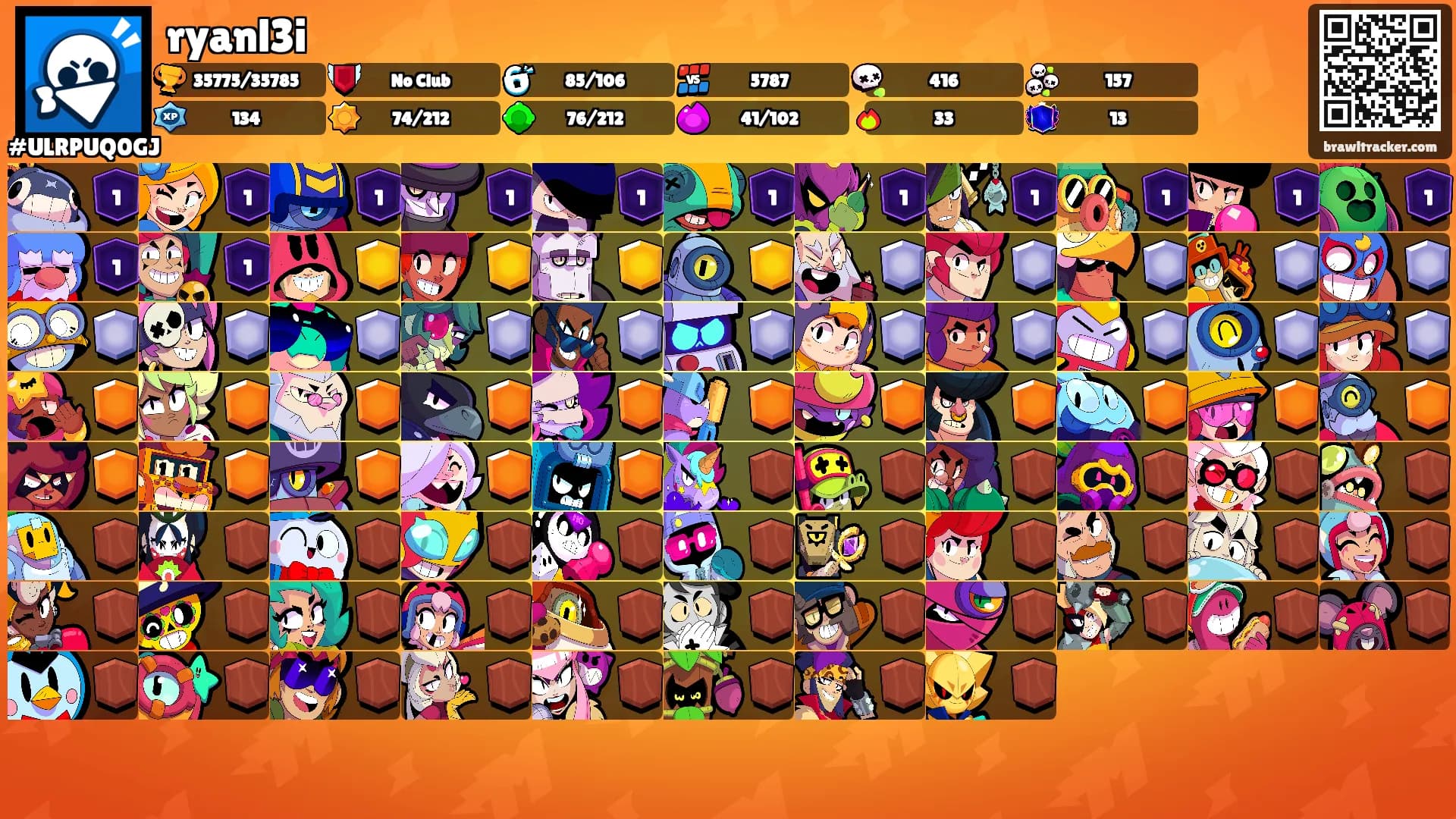 ryanl3i's Ranks