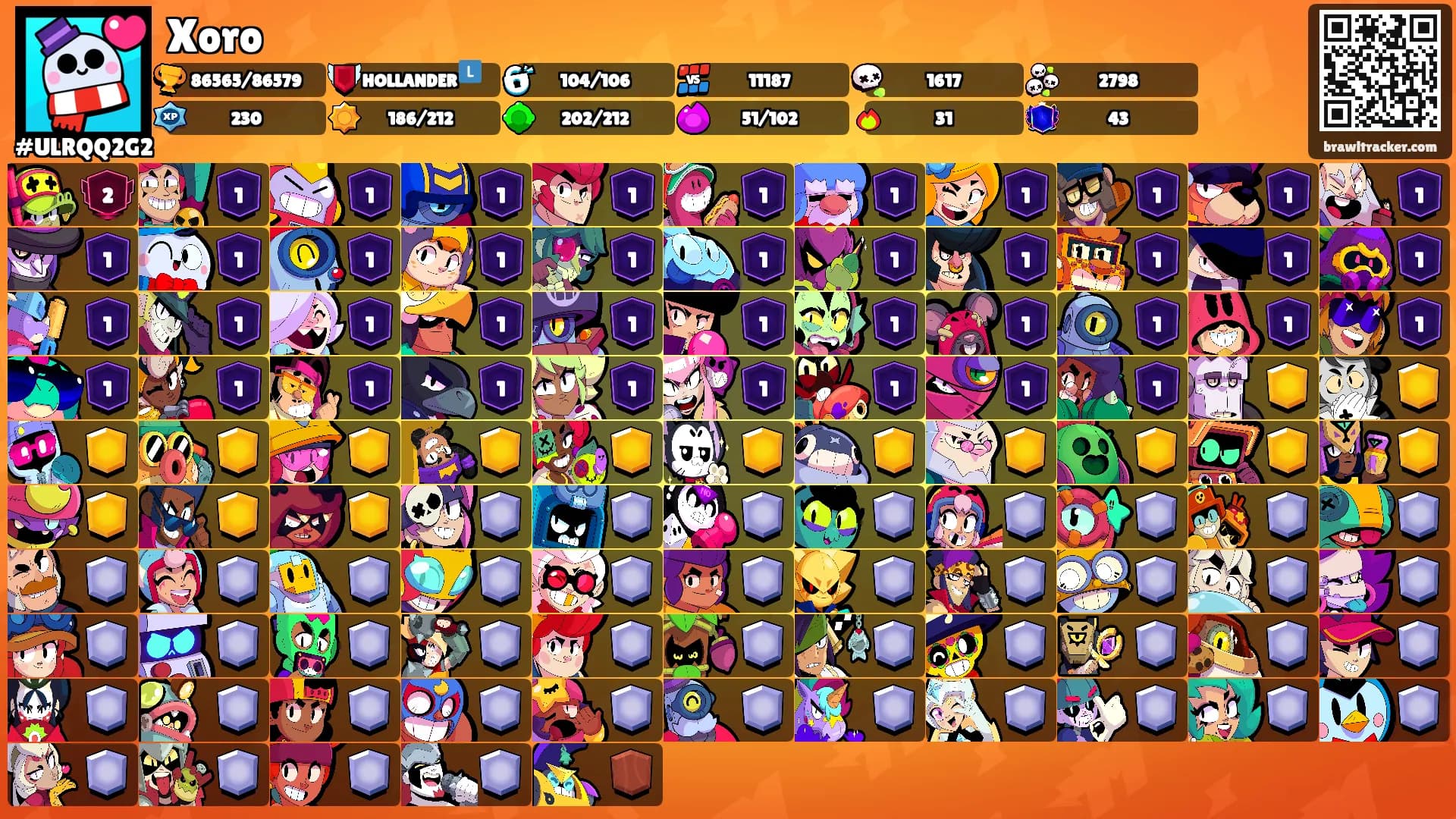 Xoro's Ranks