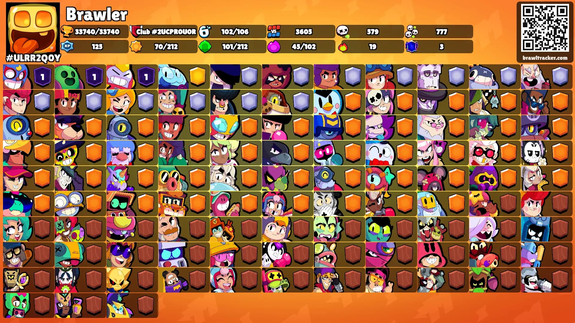Brawler's Ranks