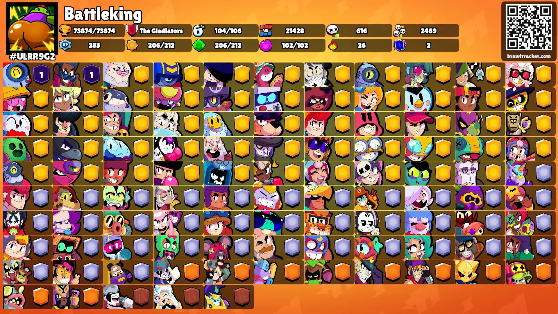 Battleking's Ranks