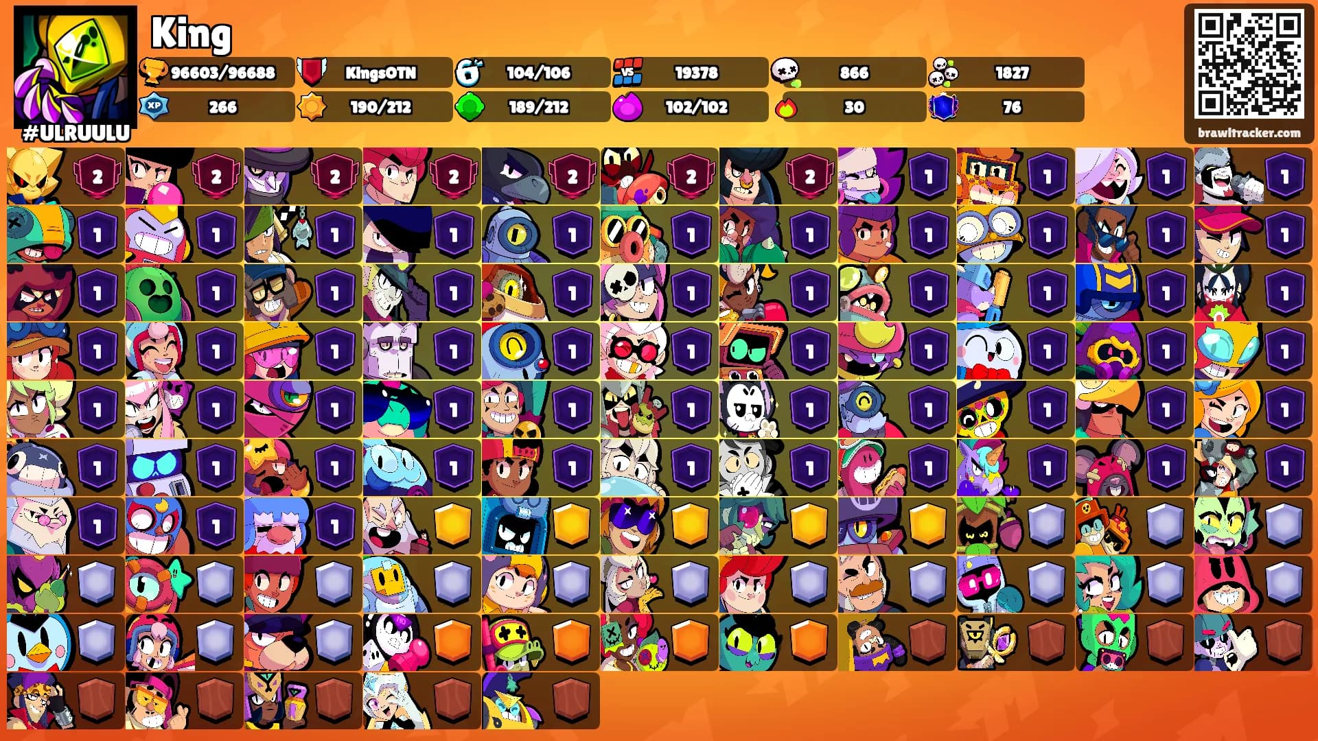 King's Ranks