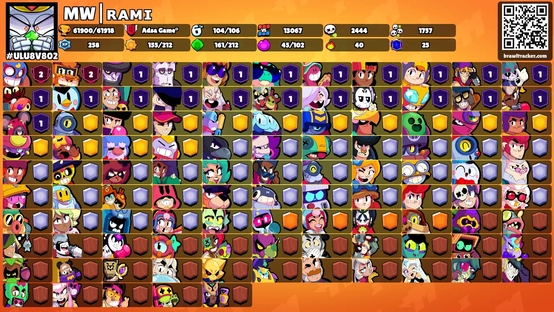 MW|ʀᴀᴍɪ's Ranks