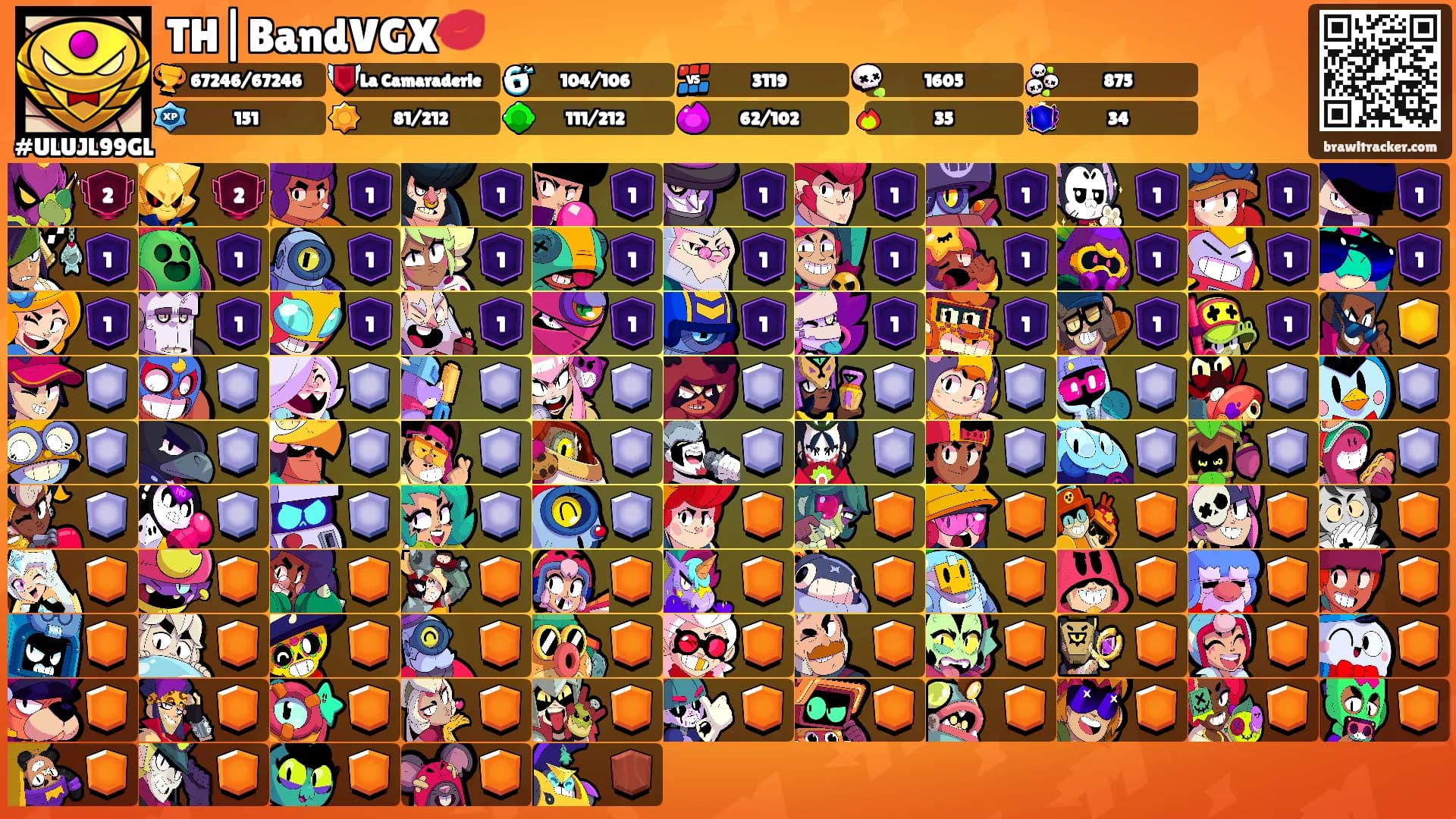 TH|BandVGX💋's Ranks