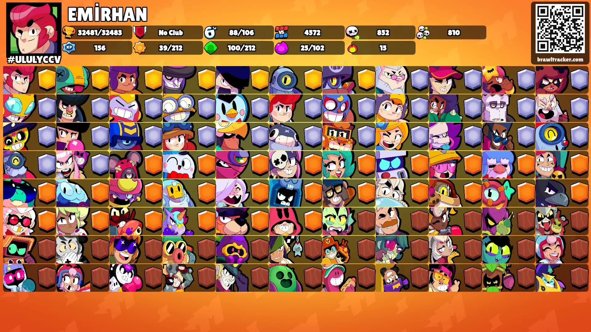 EMİRHAN's Ranks